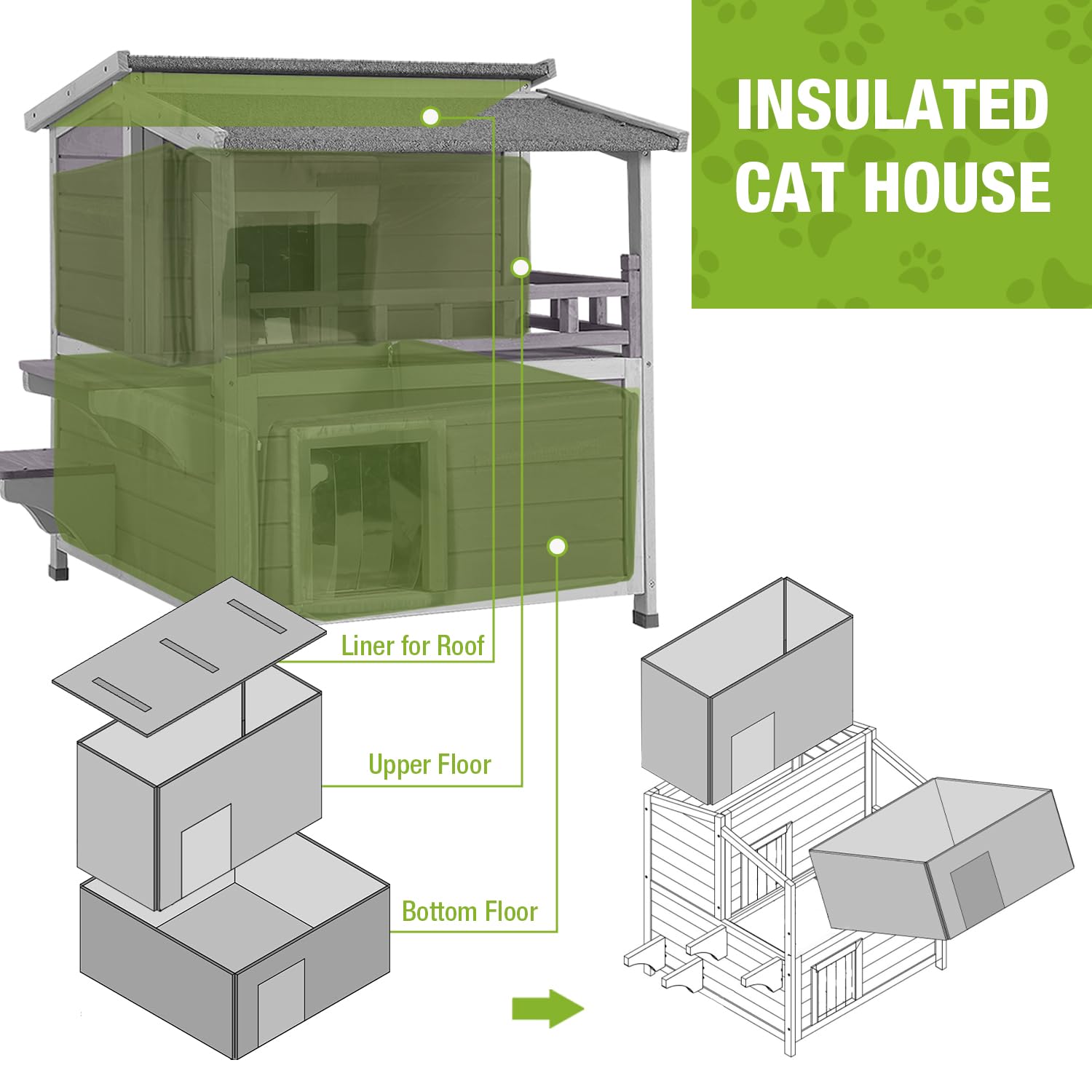 Cat House Outdoor 100% Insulation Feral Kitty Shelter With Insulated Liner For Winter,Waterproof Heated Cat Condo