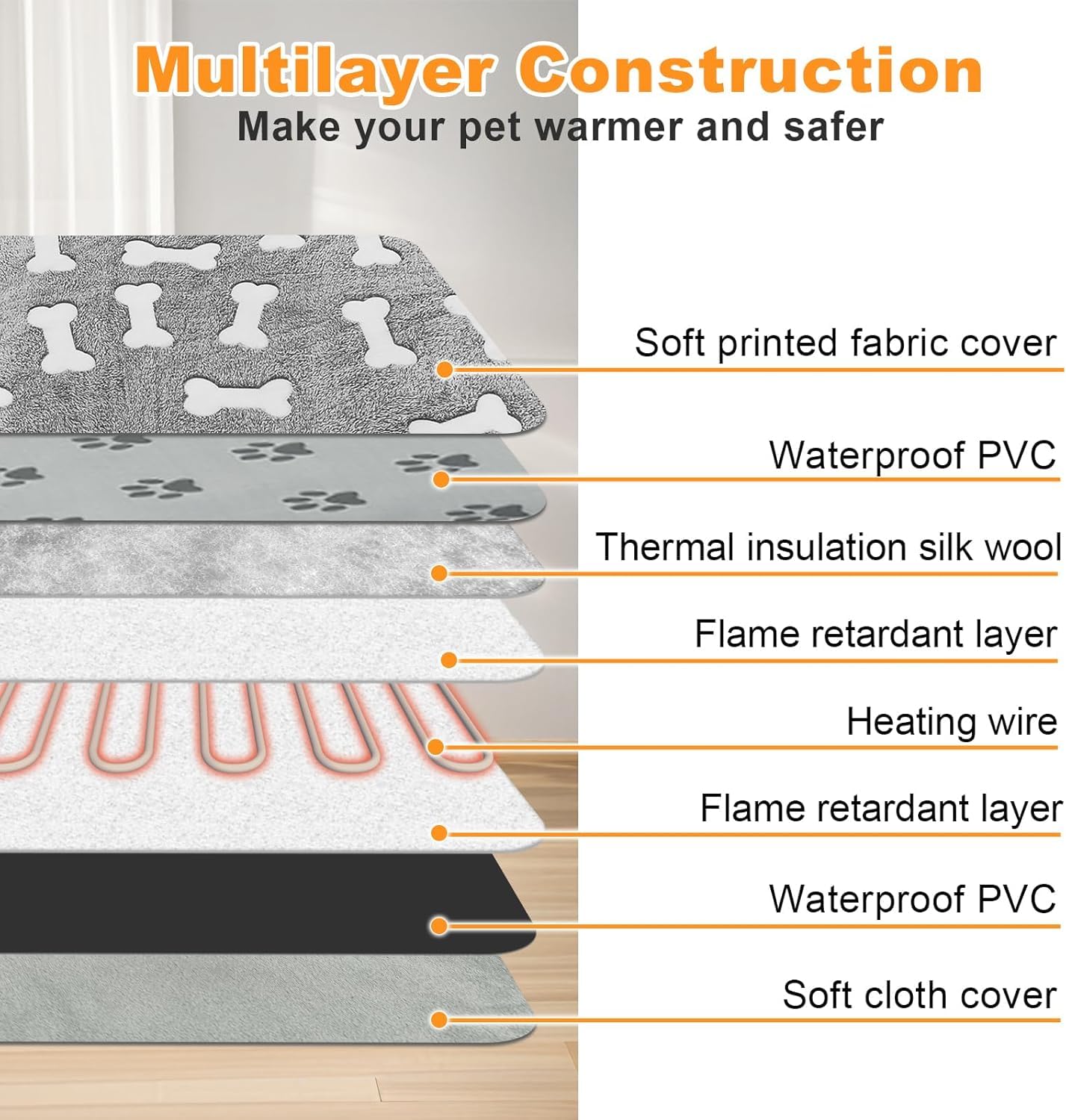 Bestio Largr Dog Heating Pad,34 X 21 In Heated Dog Bed, Adjustable Thermostat + Normally On Function,Metal Protective Tube For K