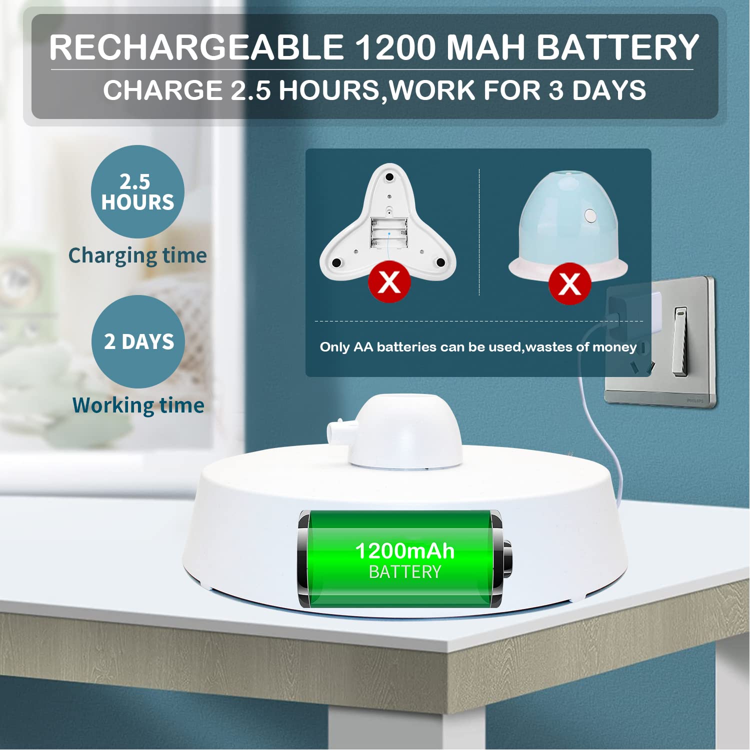 Valonii 2-In-1 Rechargeable Motion Activated Interactive Cat Toys For Indoor Cats, Long Lifetime Motor Cat Chasing Toy For Exerc