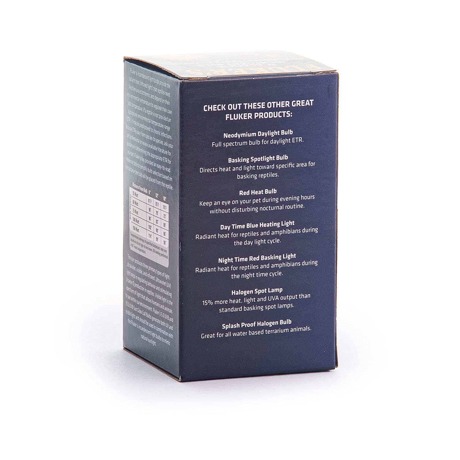 Fluker'S Incandescent Black Nightlight Bulbs For Reptiles, 75 Watt