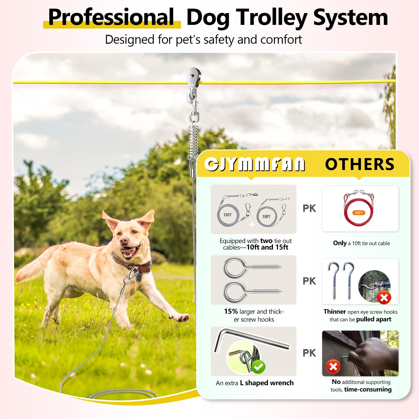 Professional Dog Runner Trolley System,Heavy Duty & Adjustable 30Ft Dog Zip Line With 10Ft & 15Ft Tie Out For Large Dogs Up To 2