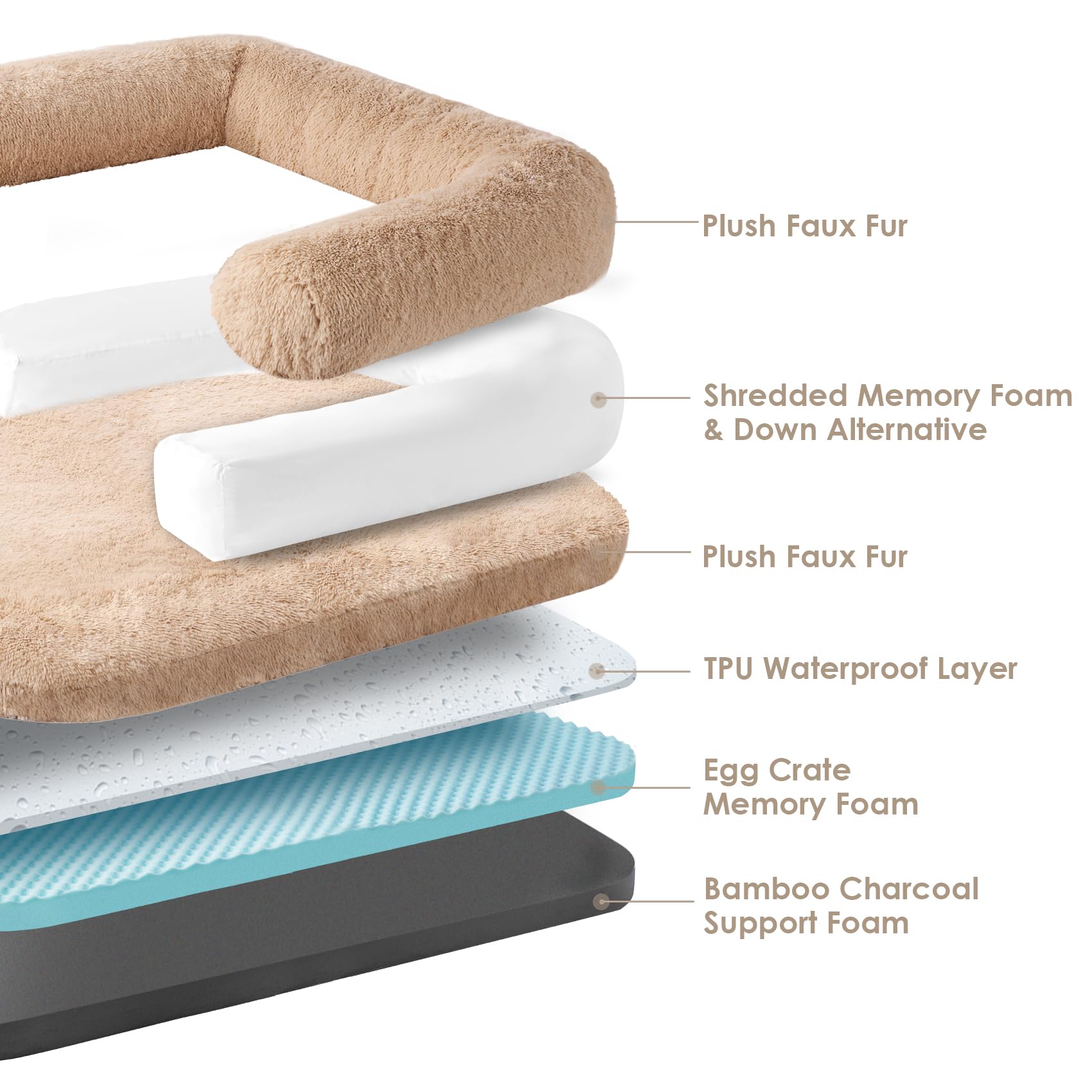 Eheyciga Foldable Xxl Dog Bed, Faux Fur Fluffy Pet Couch Bed For Extra Large Dogs, Orthopedic Calming Memory Foam Big Pet Bed, W