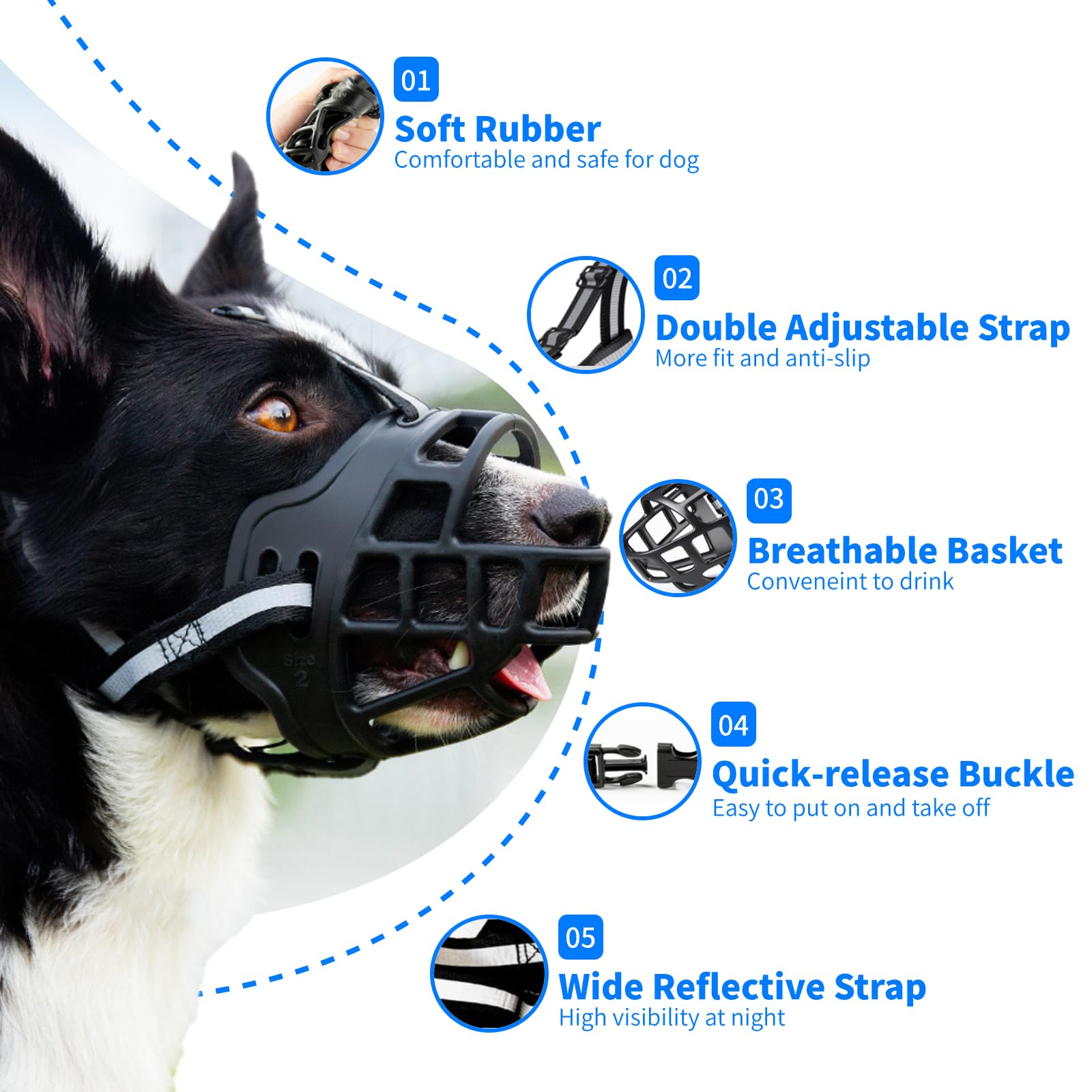 Dog Muzzle, Soft Basket Muzzle For Dogs, Dog Mouth Guard For Small Medium Large Dogs, Stop Biting, Chewing And Barking, Breathab