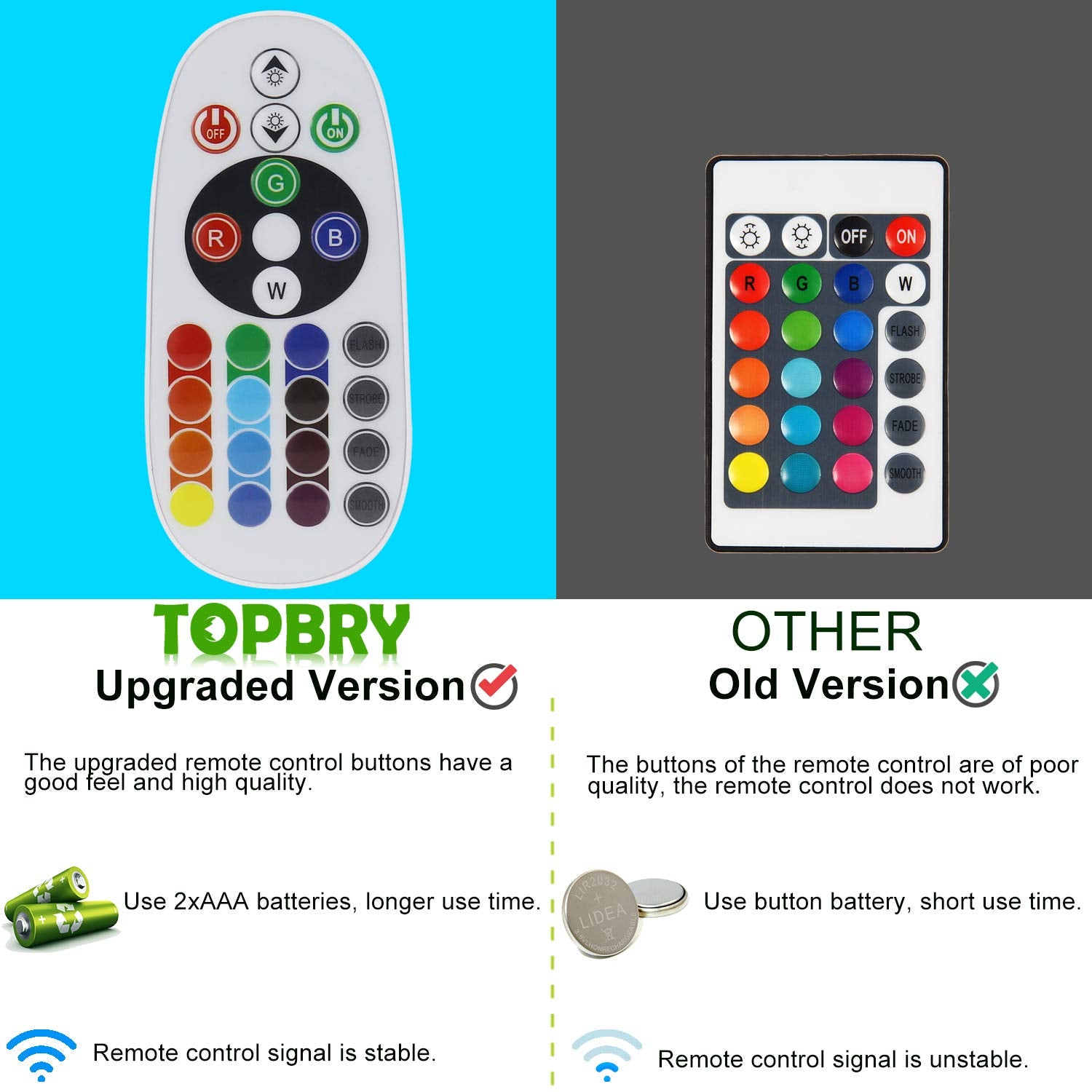 Topbry Aquarium Bubble Led Lights Rgbw, Remote Controlled Air Stone Disk, With 16 Color Changing, 4 Lighting Effects For Fish Ta
