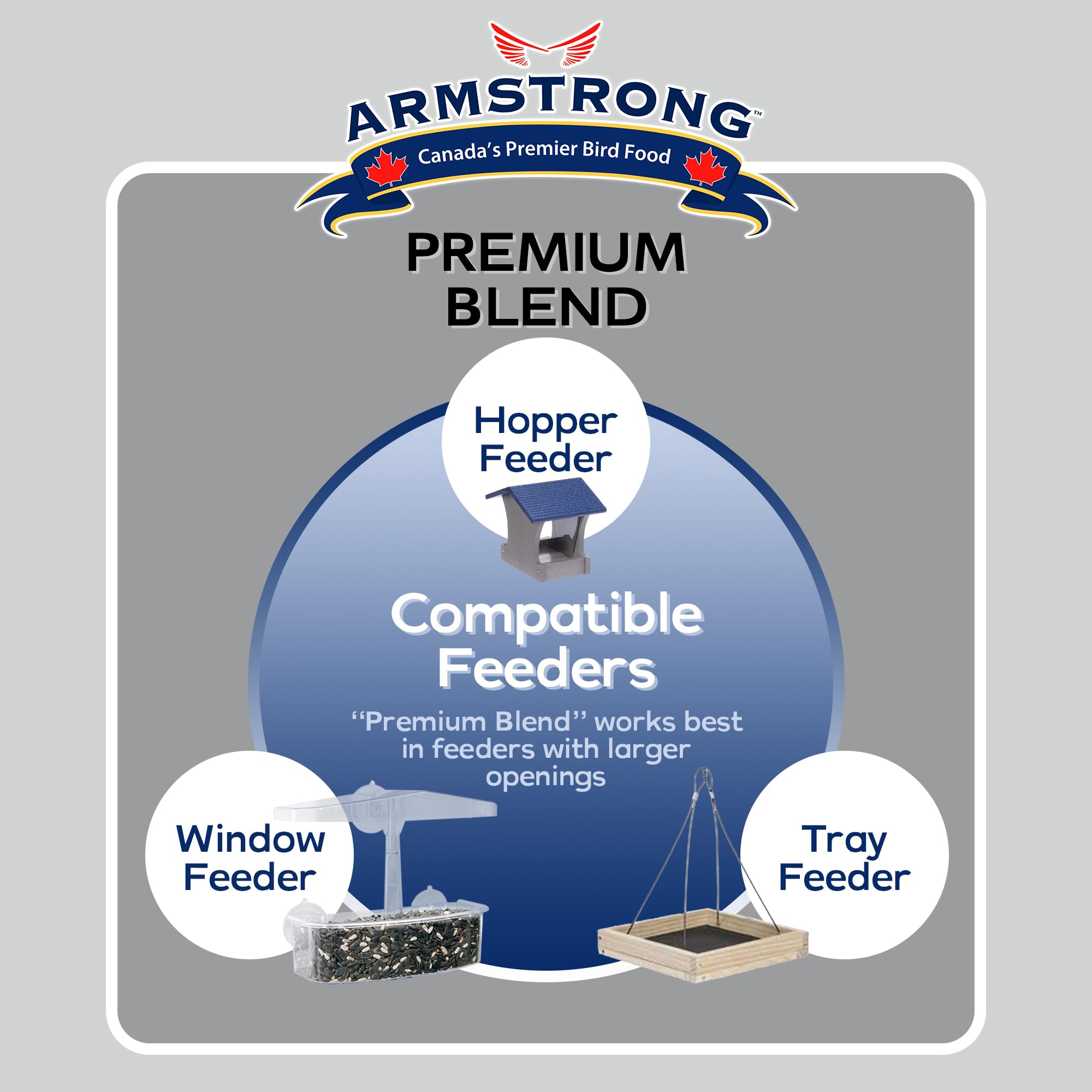 Armstrong Wild Bird Food Premium Blend, 30.8 Pounds - with White Millet, Black Oil Sunflower, Wheat, Peanuts, Striped Sunflower