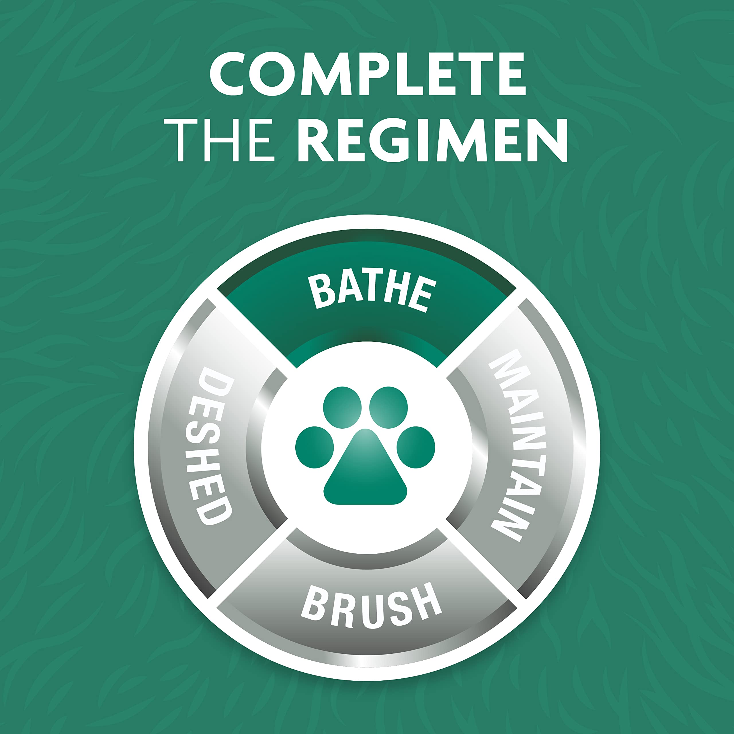 Furminator Deshedding Ultra Premium Shampoo With Pump, 1 Allon, Shampoo For Dogs Helps Reduce Excess Shedding