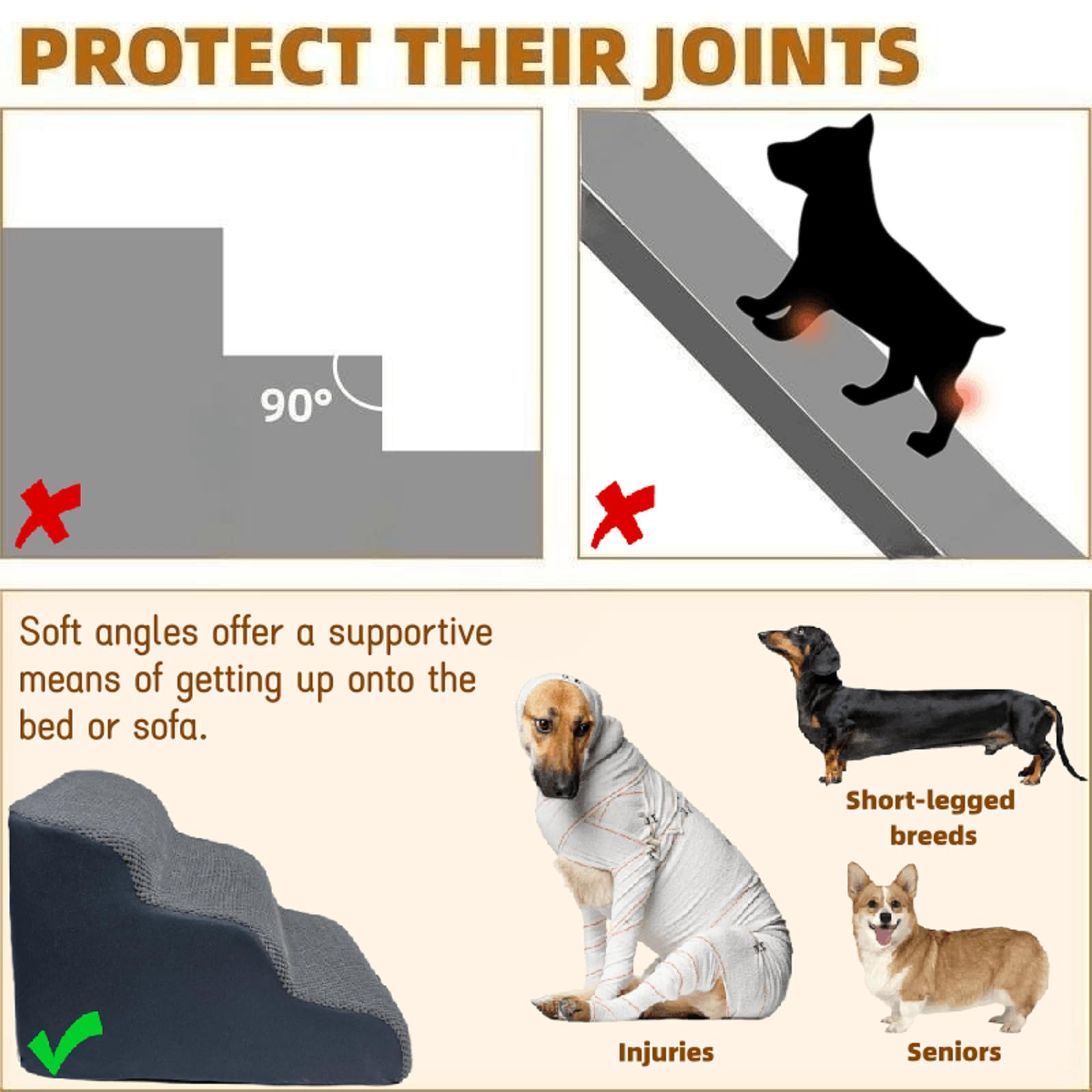 Dog Stairs & Pet Ramp For Small/Large Dogs To High Beds/Couches - 5 Steps 24-Inch Height For 18-30 Inch Furniture, 2 Washable Co