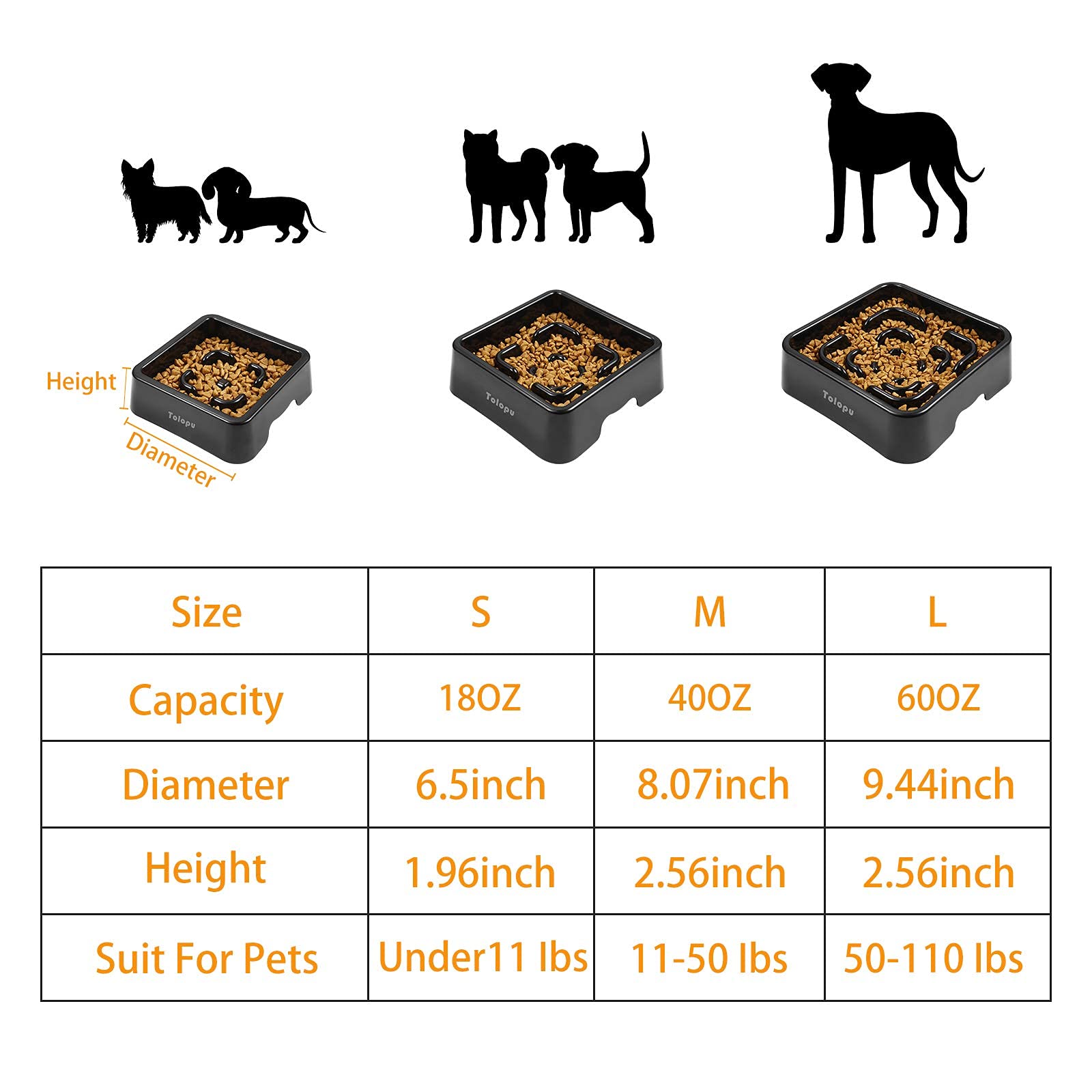 Tolopu Extra-Large Durable ABS Large Slow Feeder Dog Bowls(10 Cups Capacity) Stop Bloat Bowl Anti-Choking &Anti-Gulping & Fun Fe