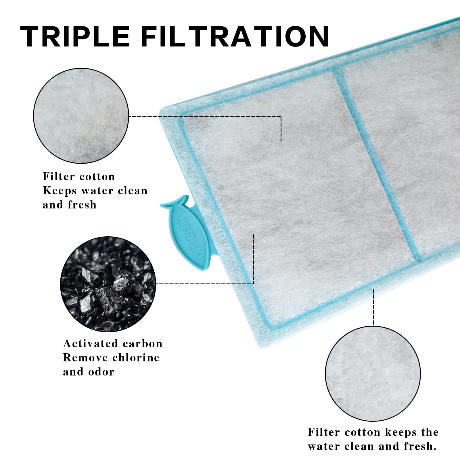 Saierte 16 Pack Pf-L Carbon Cartridges For Top Fin Silenstream Pf20, Pf30, Pf40 And Pf75 Power Filters 6.5In X 4.5In