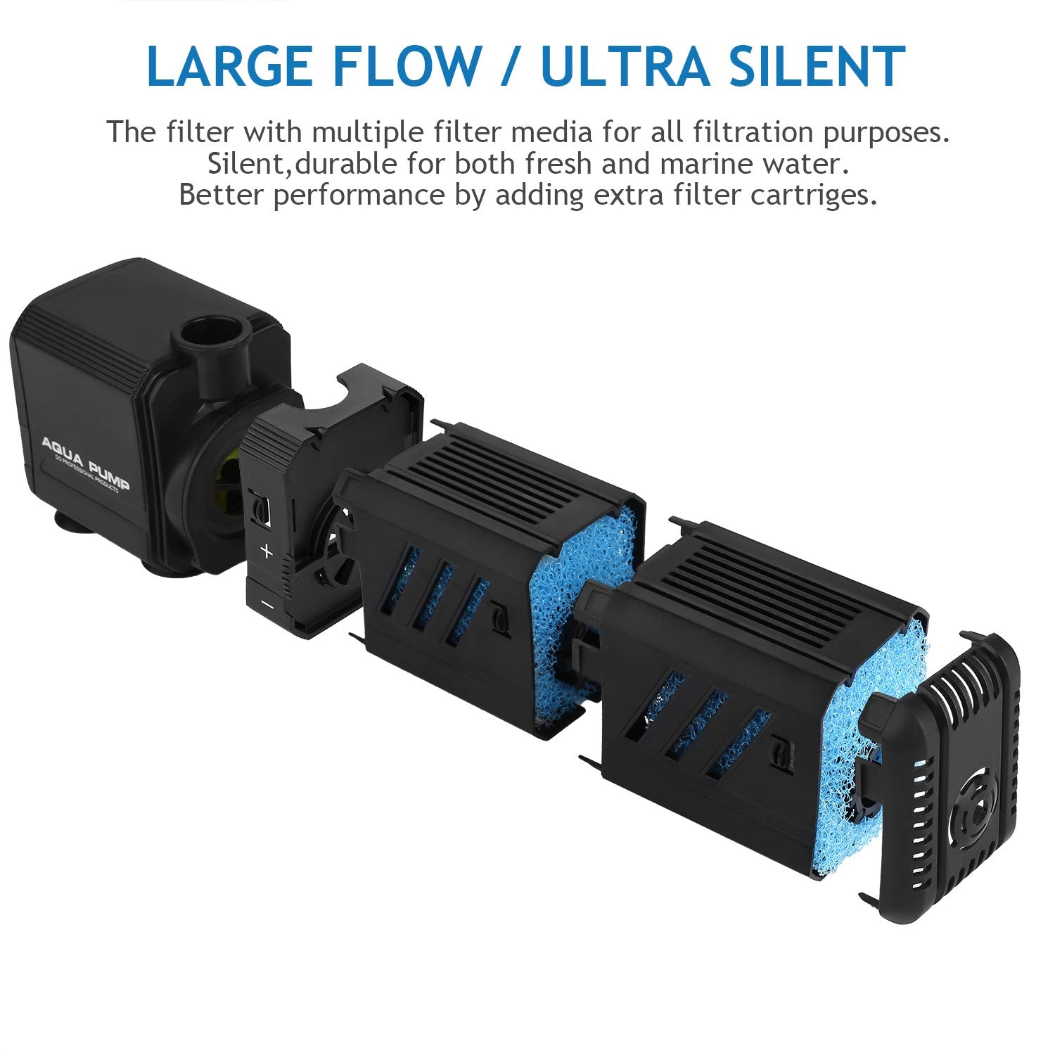 No.17 Submersible Aquarium Internal Filter 8W, Adjustable Fish Tank Filter With 200 Gph Water Pump For 10-50 Gallon Fish Tank