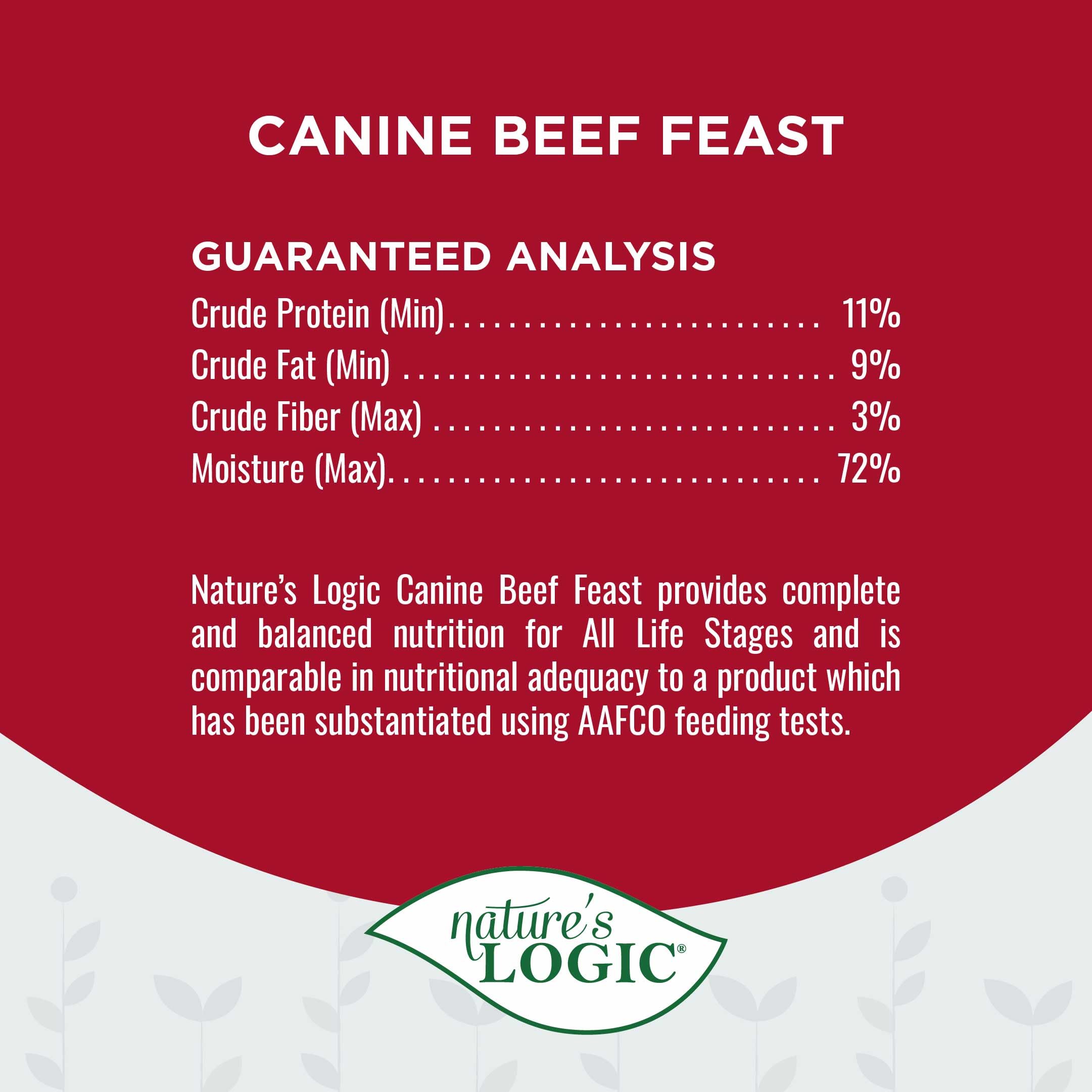 NATURES LOGIC Grain-Free Canned Dog Food - 95% Animal Proteins - 100% Natural Wet Dog Food Cans - No Common Allergens - All Lif