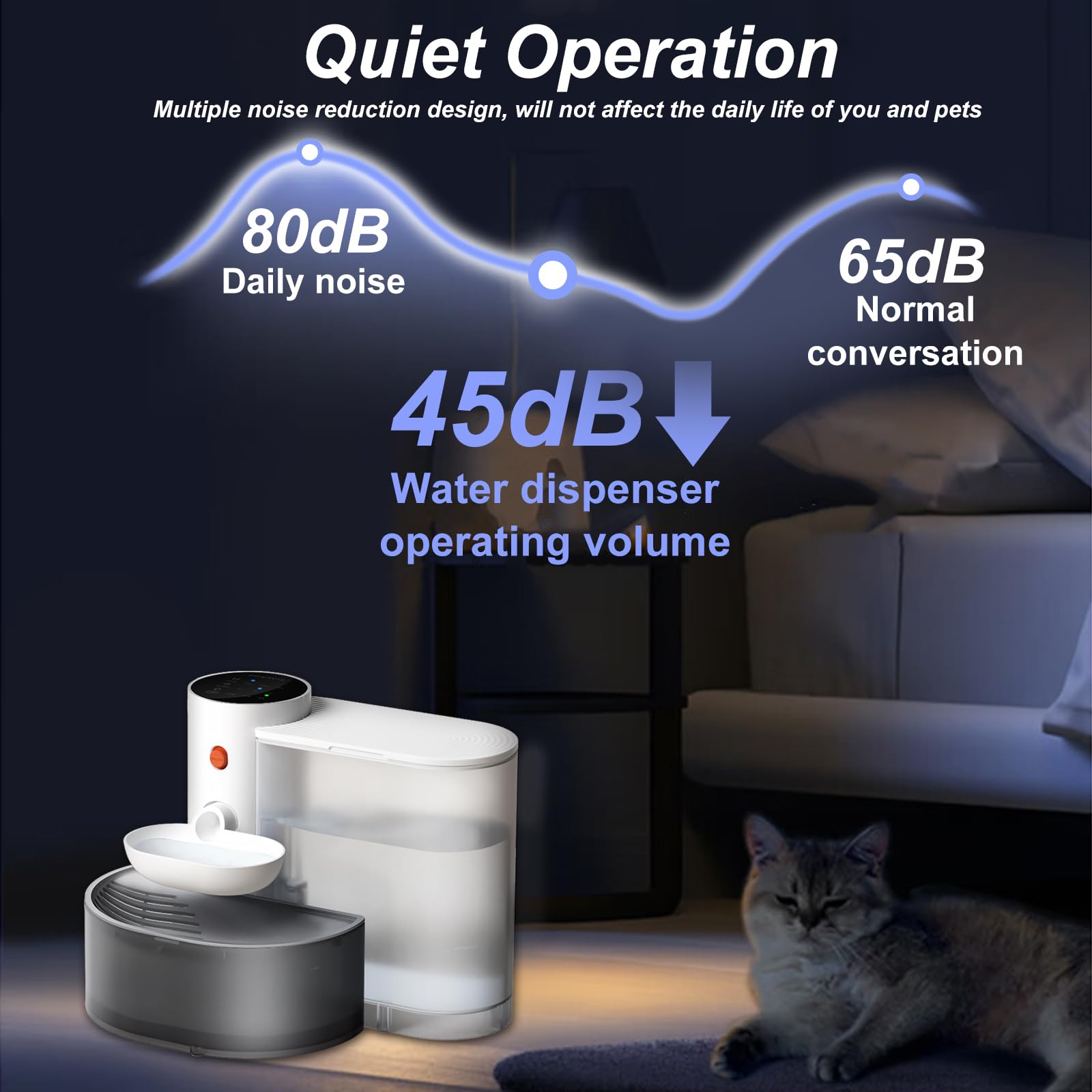 Pakesi Smart Cat Water Fountain, Filterless 101.5Oz/3L Plus Automatic Pet Water Fountain, Wireless Water Dispenser For Cats Insi