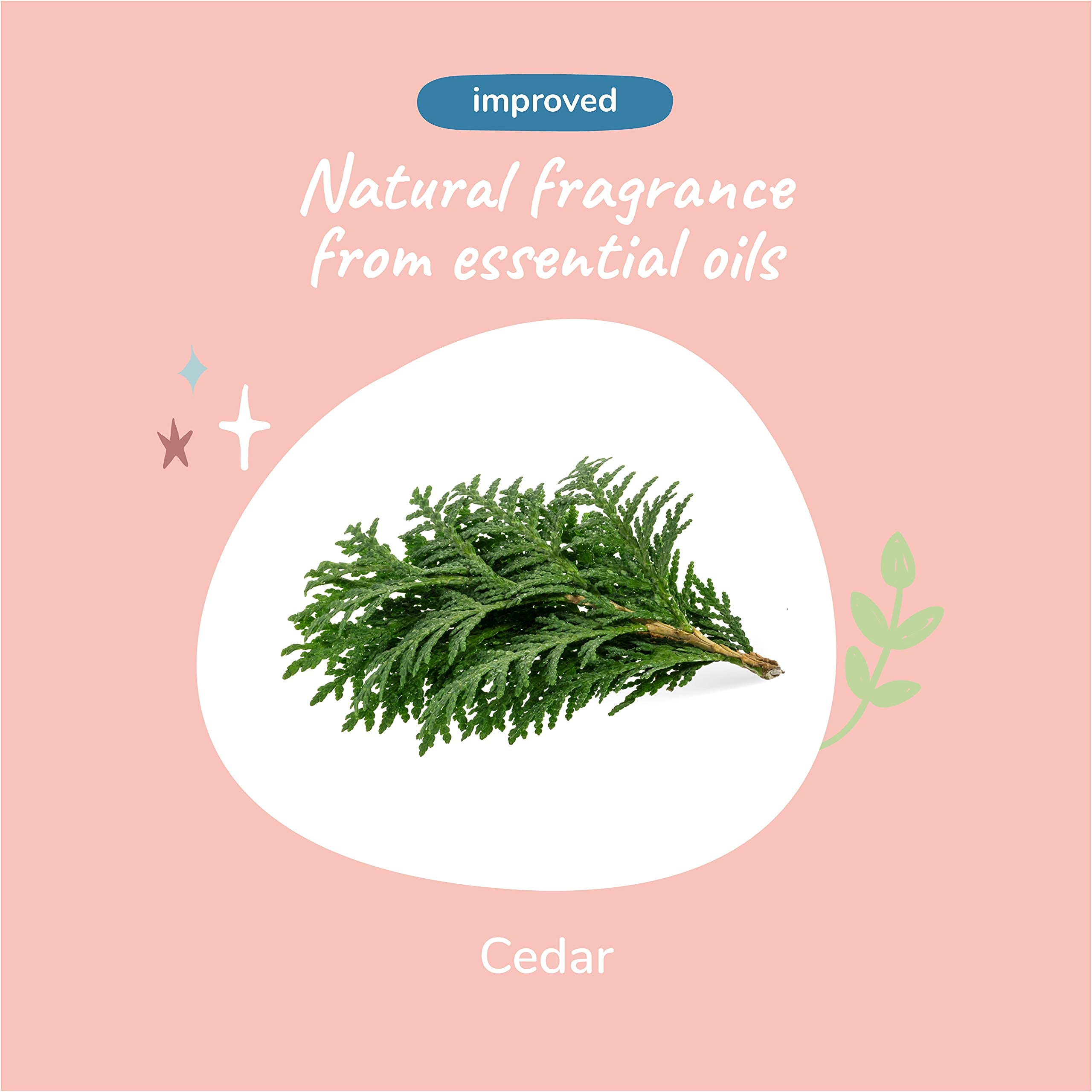 Kin+Kind Dog Shampoo For Dry, Itchy Skin And Coat Relief - Safe, Natural Formula With Olive Oil, Coconut Oil, Cedarwood - Made In The Usa - Dog Grooming, Puppy Supplies, And Dog Accessories(12 Fl Oz)