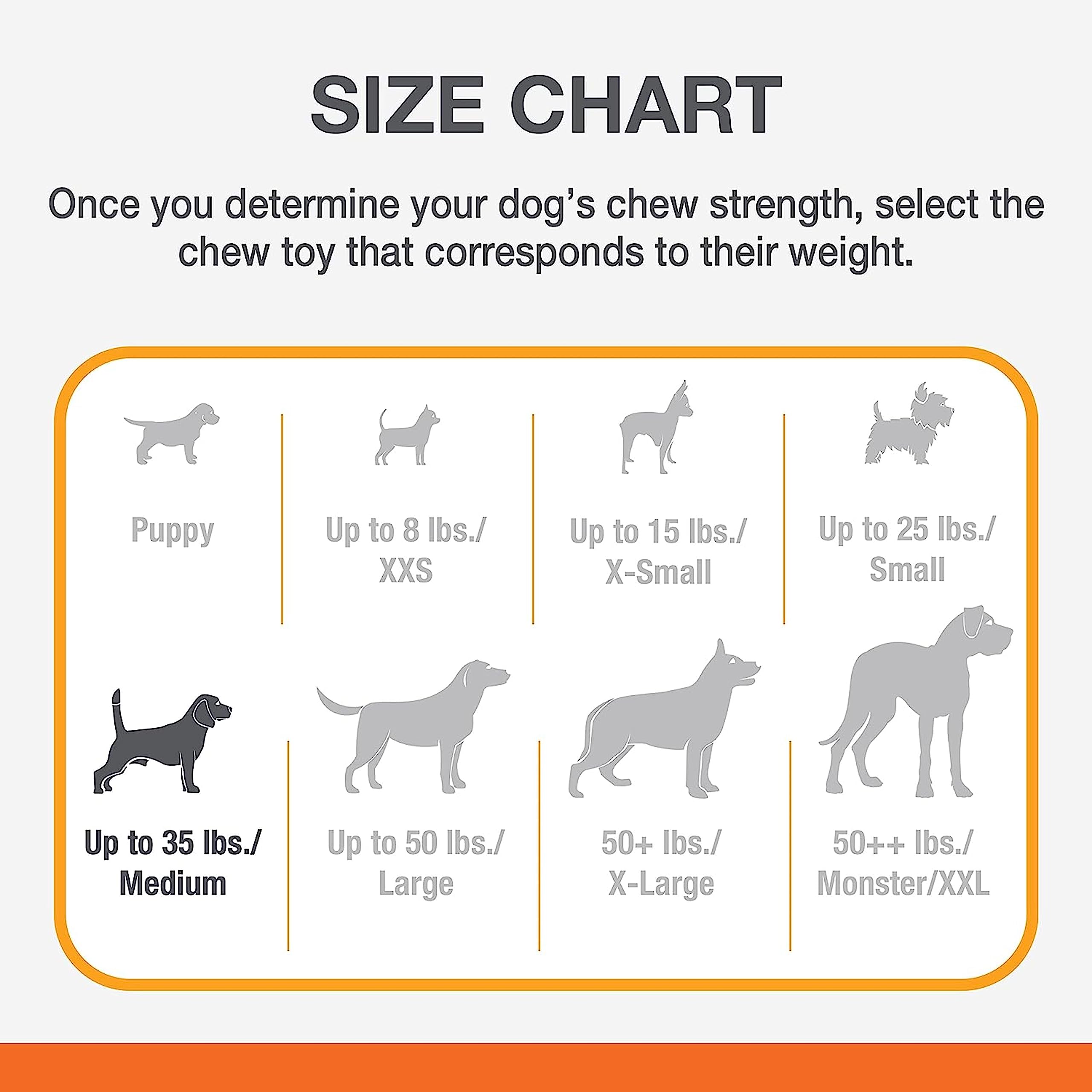 Nylabone Original Bone Power Chew Toy For Dogs, Indestructible Dog Toys For Aggressive Chewers, Beef Jerky Flavor, Medium - Up To 35 Lbs, 1 Count