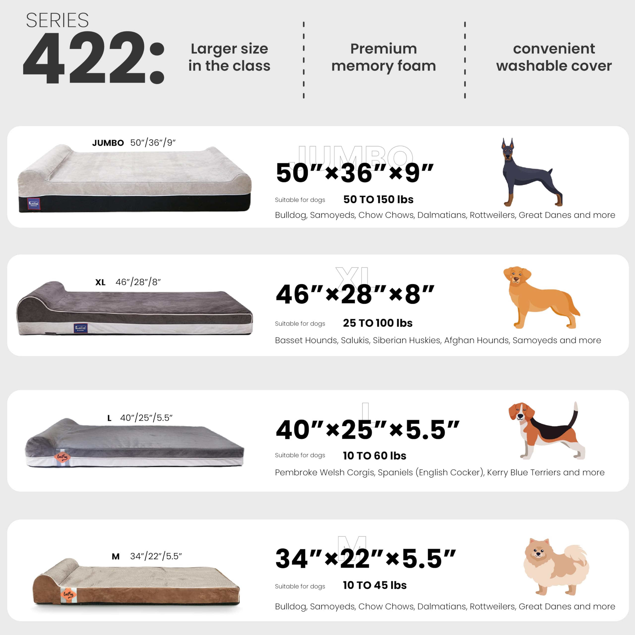 Laifug Orthopedic Memory Foam Dog Bed With Durable Water Proof Liner And Removable Washable Cover (Large (34''X22''X6''), Brown)