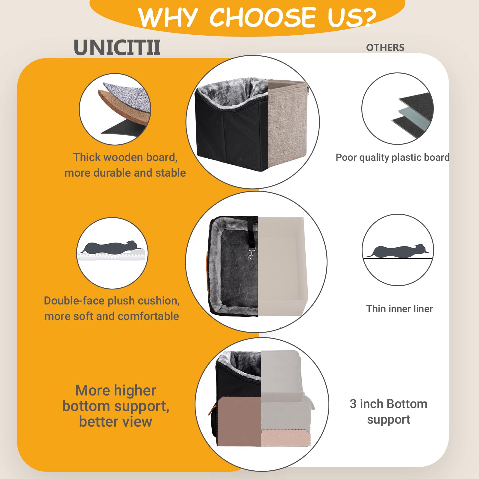 Unicitii Dog Car Seat For Small Dogs, Elevated Dog Booster Seat Pet Travel Carrier Bed For Car With Adjustable Straps Lookout Pe