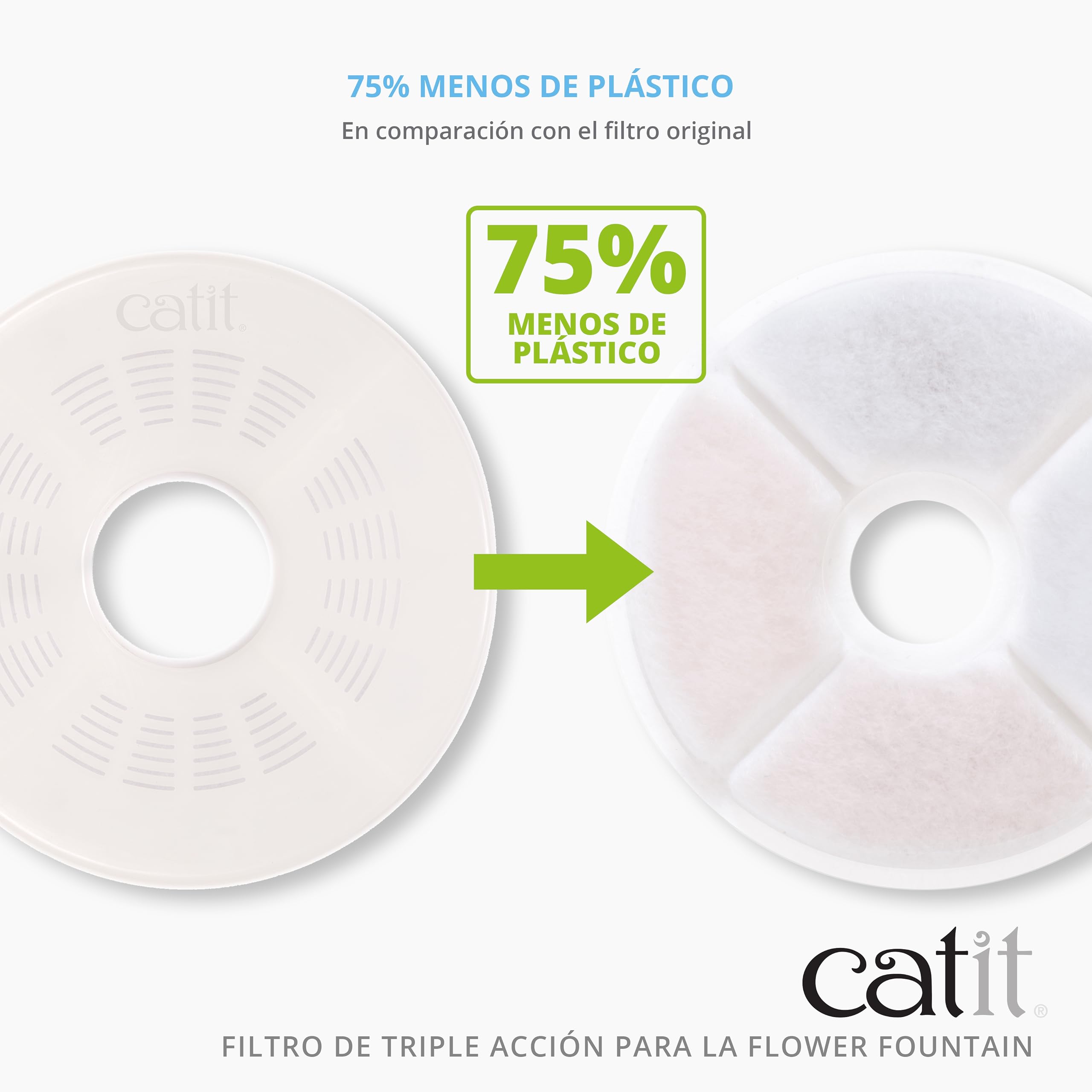 Catit Fountain Frameless Triple Action Filter