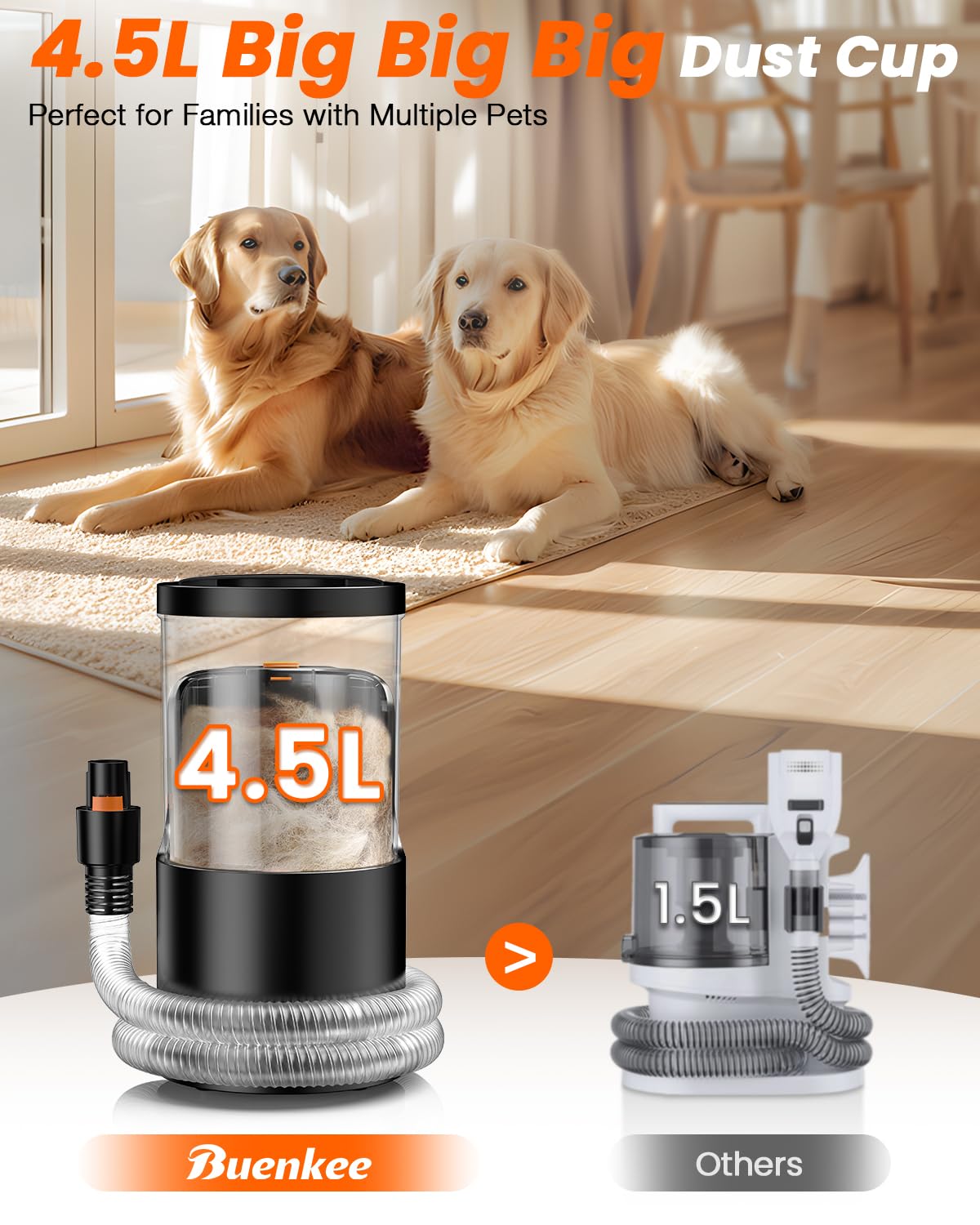 Buenkee Dog Grooming Vacuum, 4.5L Extra-Large Dust Cup Dog Grooming Kit, 14000Pa High-Suction Pet Groomer With Clippers, Low-Noi
