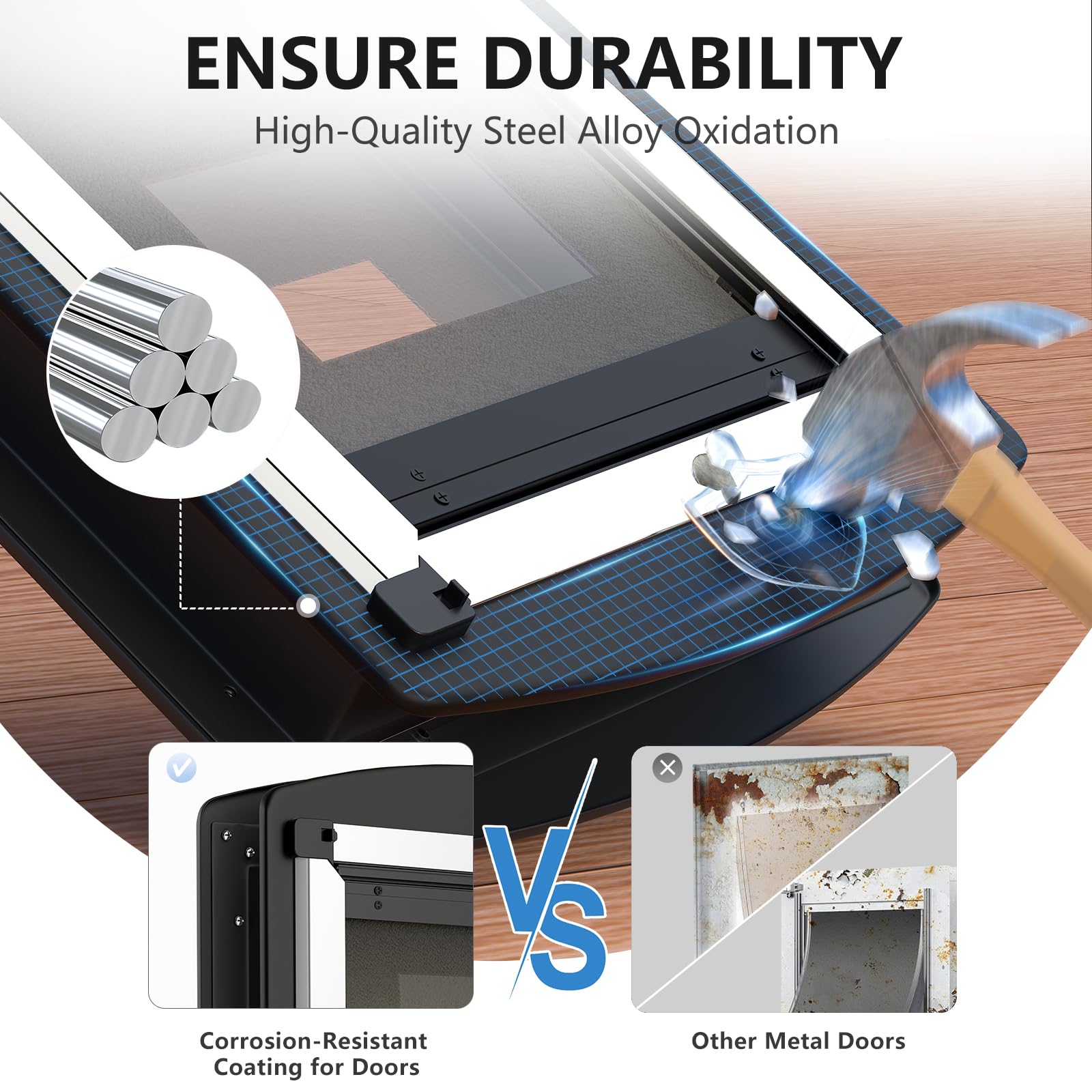 Sammak Pet Door For Door. Small Doggy Door And Cat Door With Steel Frame And Double Flaps, Easy To Install, Energy Efficient Dog
