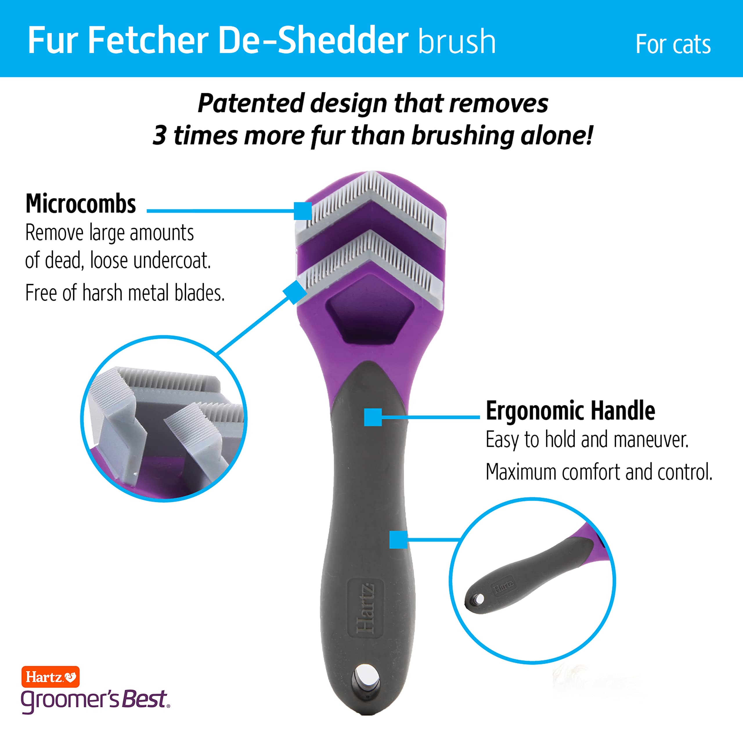 Hartz Groomer'S Best Fur Fetcher De-Shedder Grooming Tool For Cats