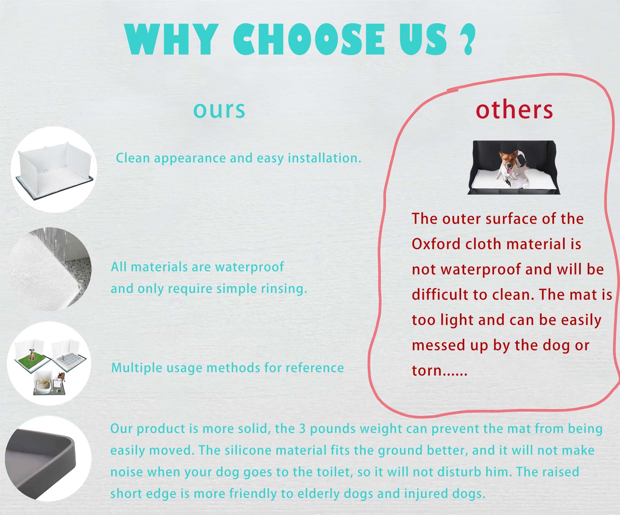 Dog Litter Box with High Walls,Indoor Dog Potty for Small to Medium Dogs Like Corgie French Bulldog,etc.No Spill Silicone Pee Pa