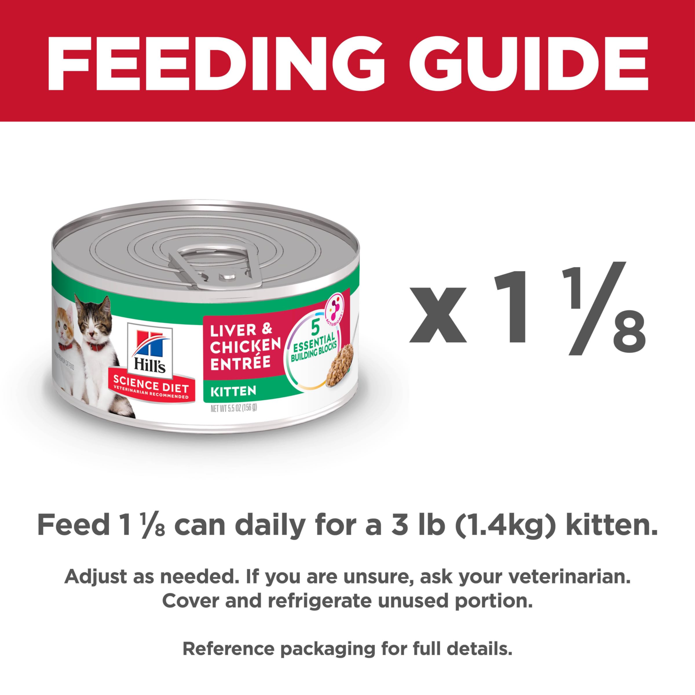 Hills Science Diet Kitten, Kitten Premium Nutrition, Wet Cat Food, Liver & Chicken Minced, 5.5 oz Can, Case of 24