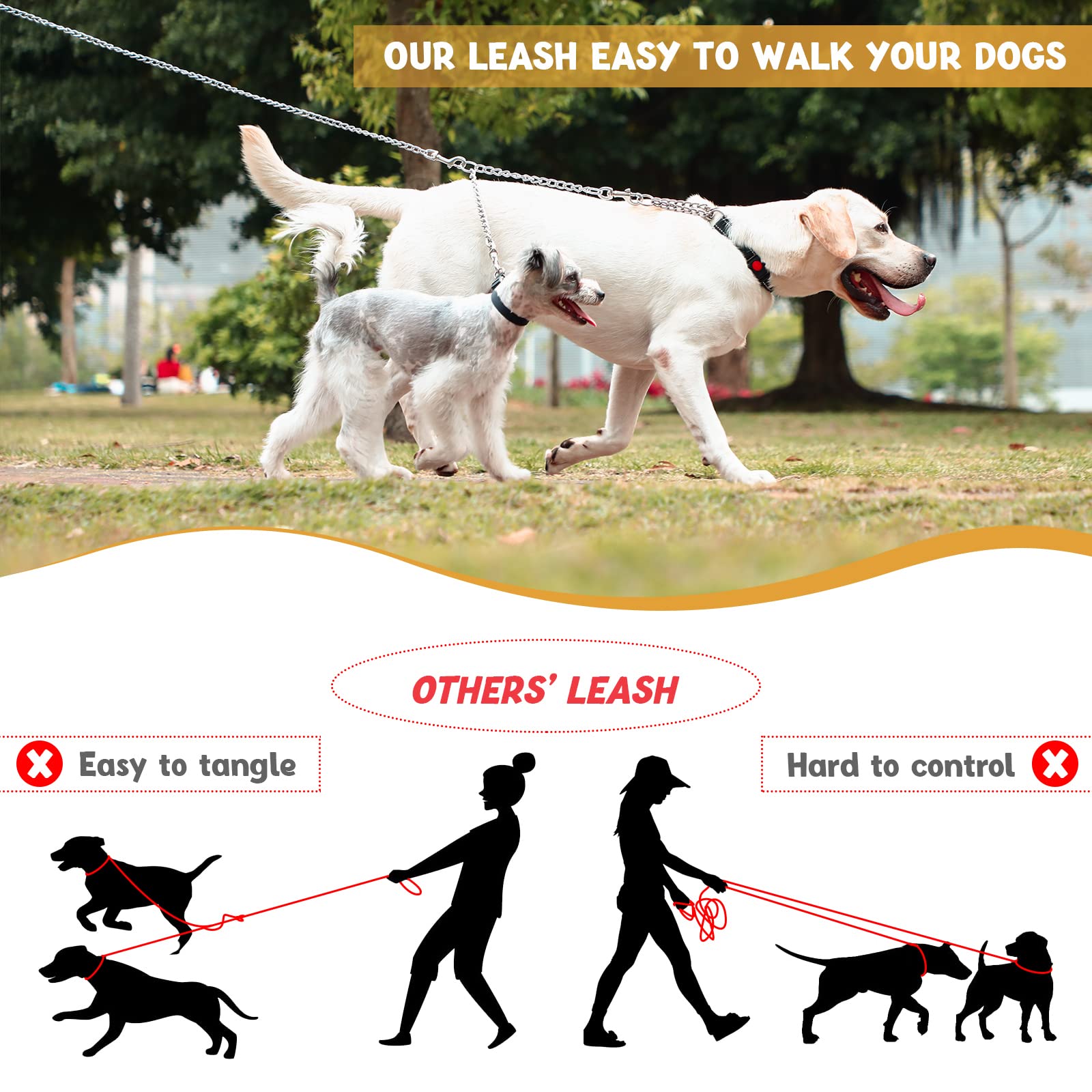 Pettom Heavy Duty 2 Way Dog Lead Metal Chain Double Pet Clip Leash Coupler (M 3.5Mm*60Cm Double Leash, Silver)