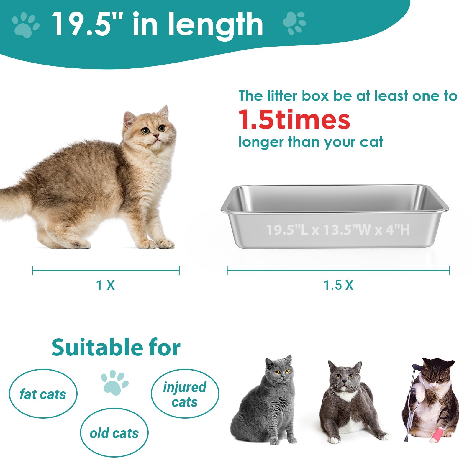 Ikitchen Stainless Steel Cat Litter Box, Large Metal Litter Box For Cats Rabbits, Never Absorbs Odors,Stain Free, Rustproof, Non