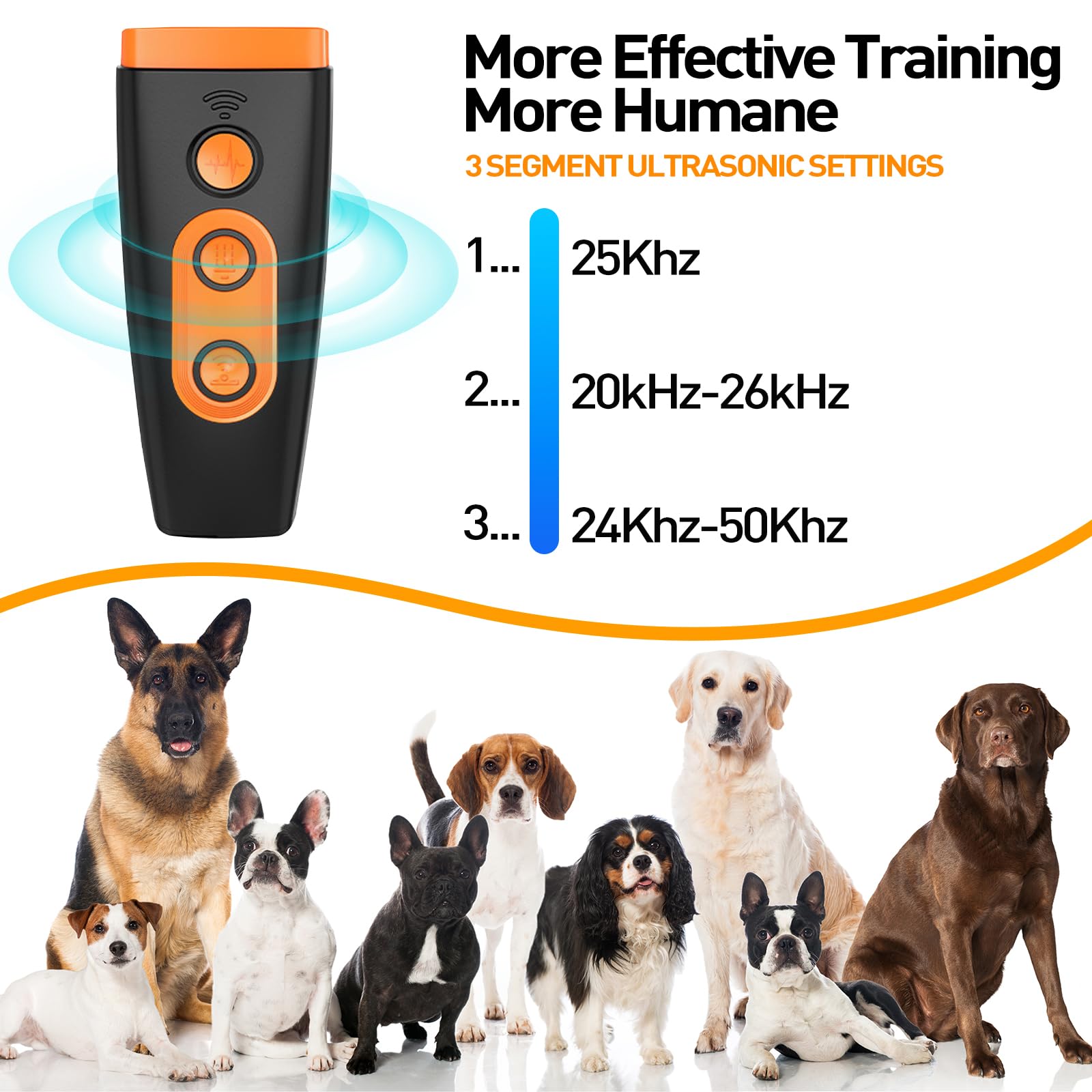 Upgraded Dog Bark Deterrent Devices,Dog Barking Deterrent Devices,Rechargeable Ultrasonic Dog Trainer,50 Ft Effective,Safe For H