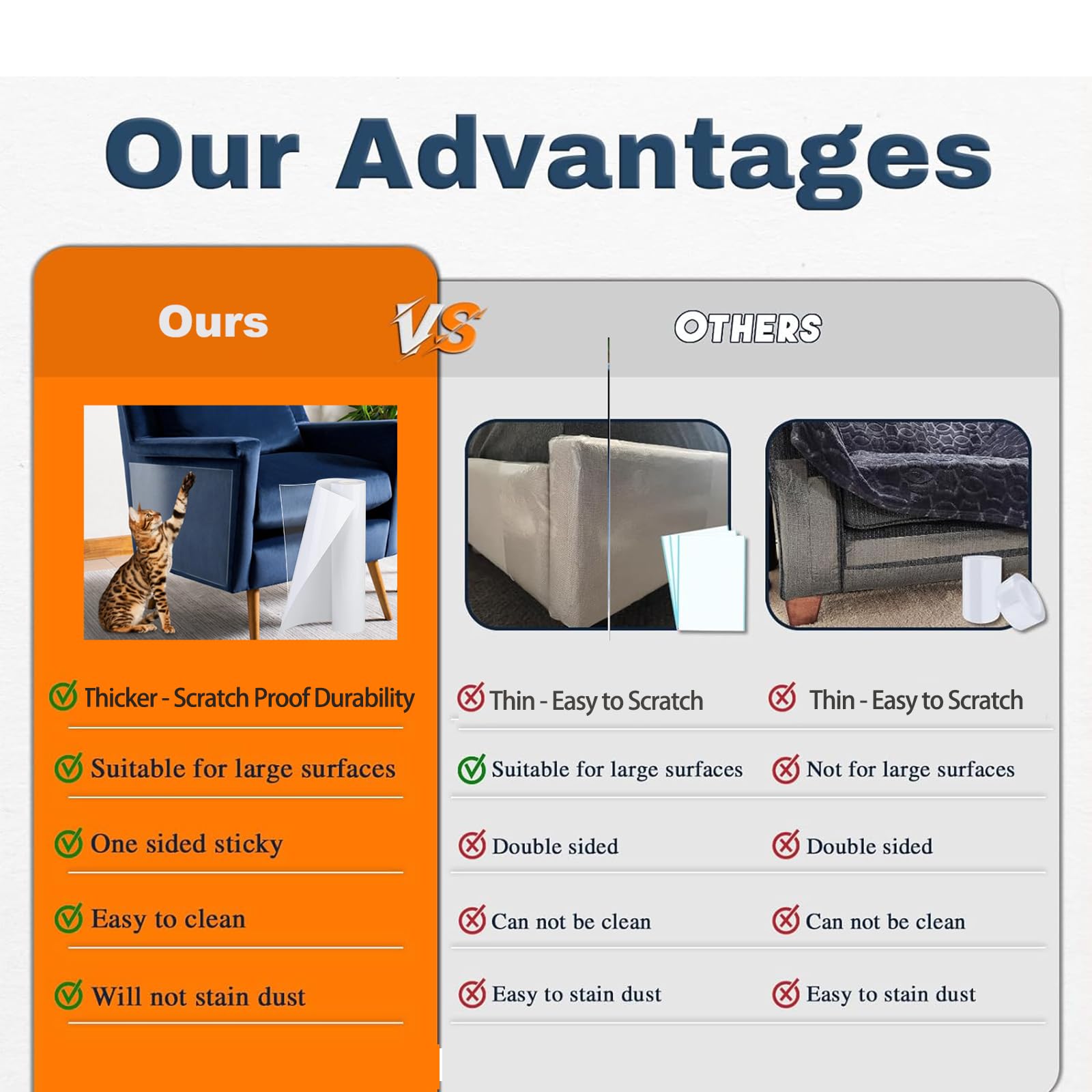 [Thicken Vinyl] Anti Cat Scratch Furniture Protector, Single-Sided Sticky Couch Protector From Cat Claws, Stronger Adhesive Cat