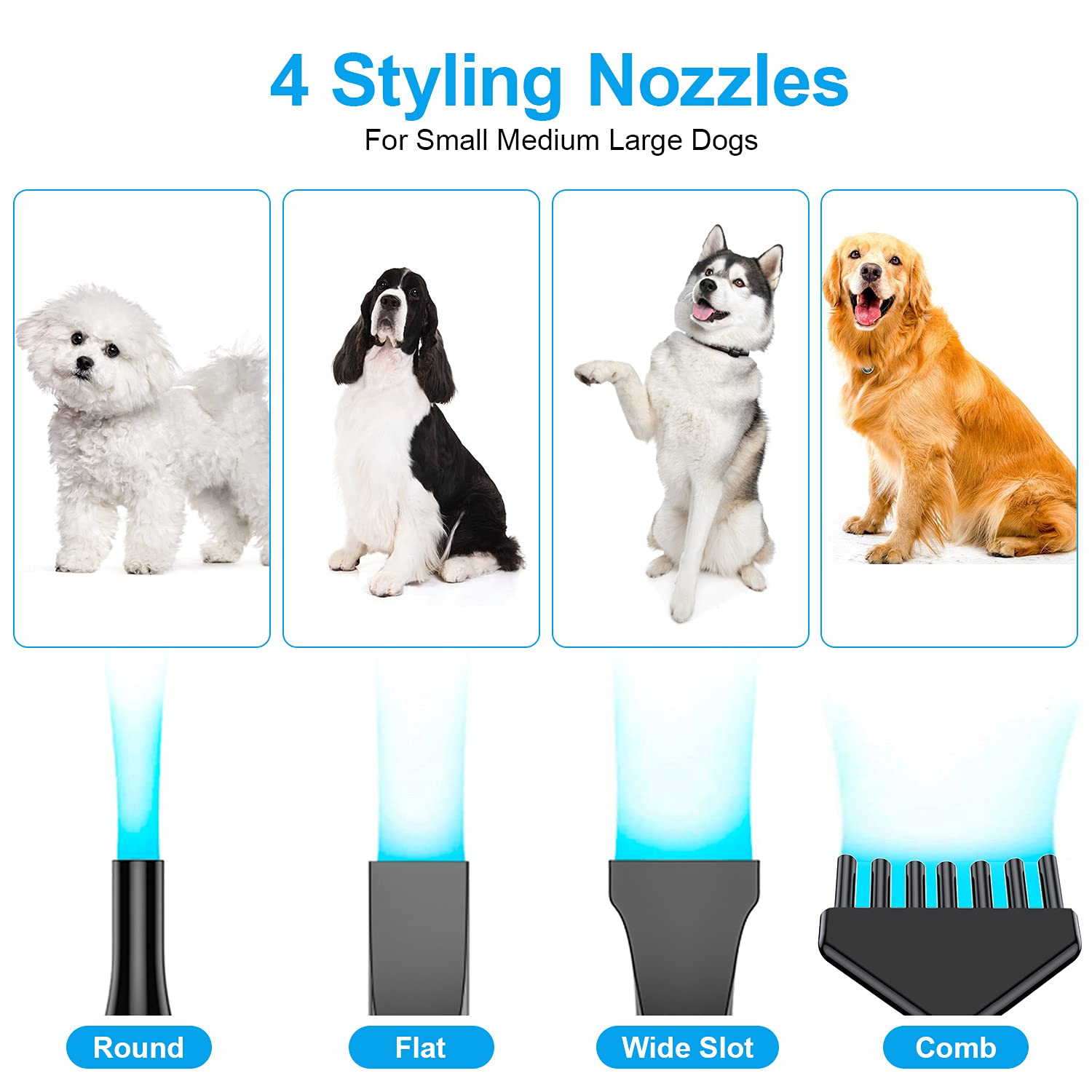 Professional Dog Grooming Dryer With Heater, 4.3Hp High-Power Dog Blower, Variable Speed Adjustable, Low Noise Pet Hair Dryer For All Breeds(Purple)