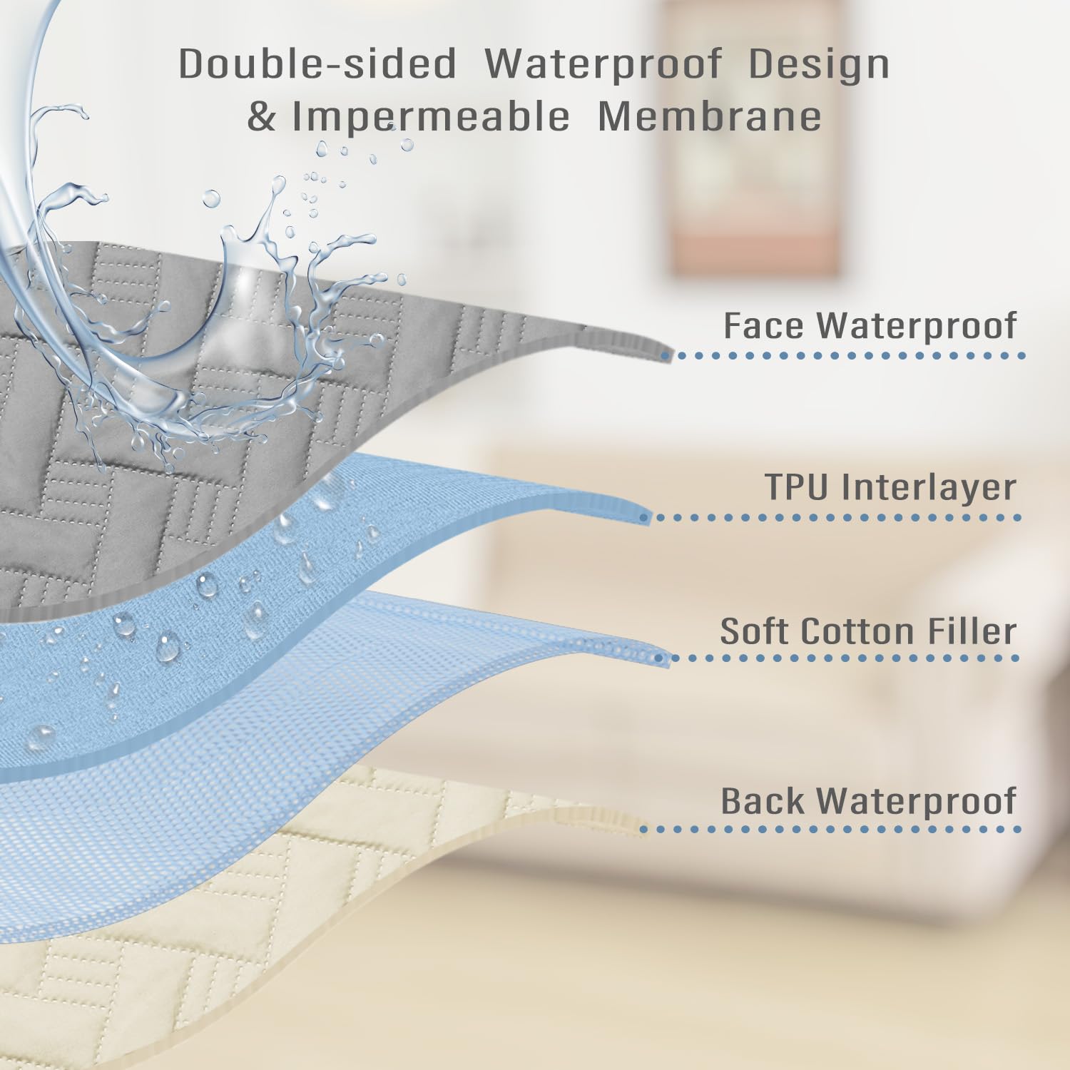 BOCTOPUG Dog Bed Cover for Pets - Blankets Rug Pads for Couch Protection Waterproof Bed Covers Dog Blanket Furniture Protector R