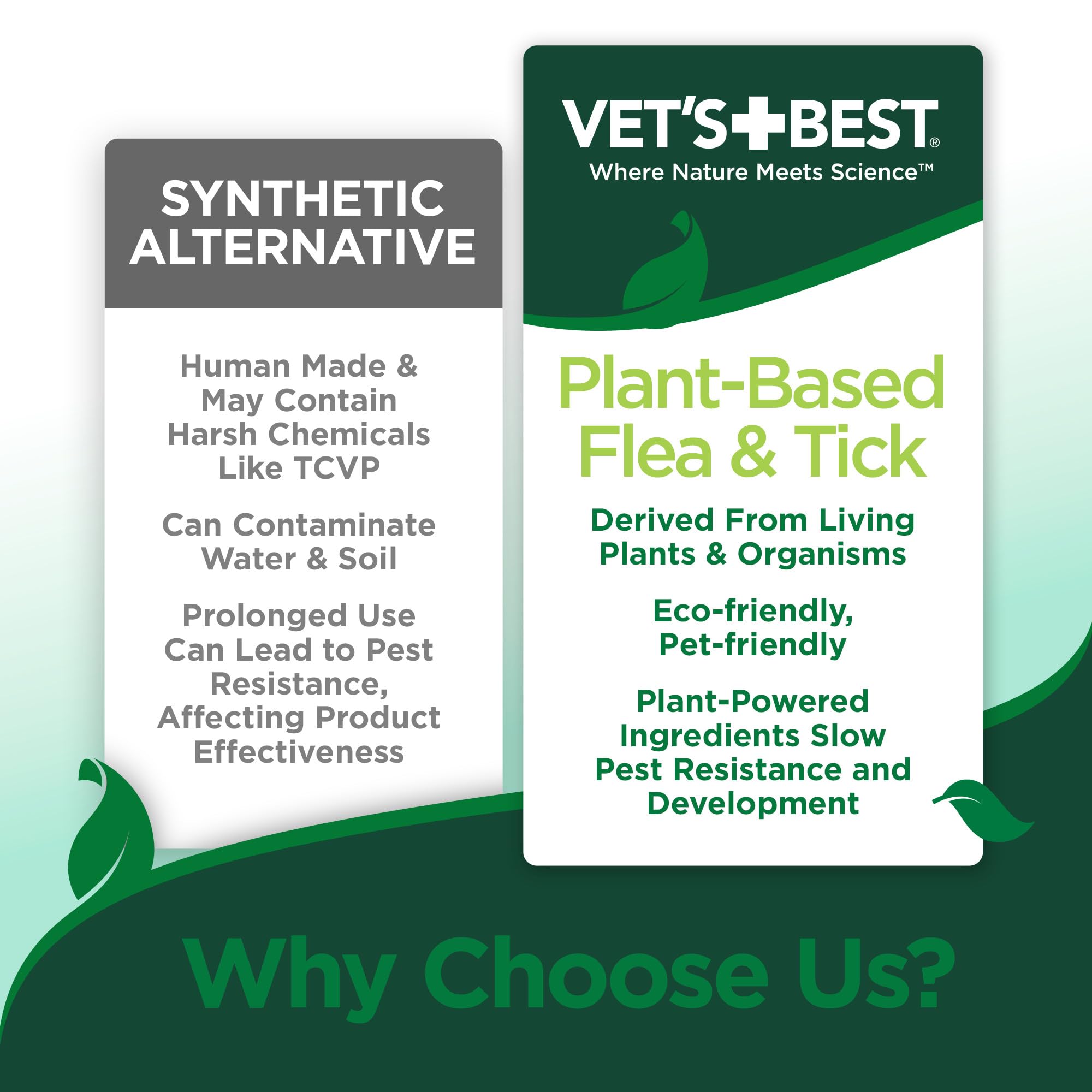 Vets Best Flea & Tick Advanced Strength Dog Shampoo - Dog Flea and Tick Treatment - Plant-Based Formula - Certified Natural Oils