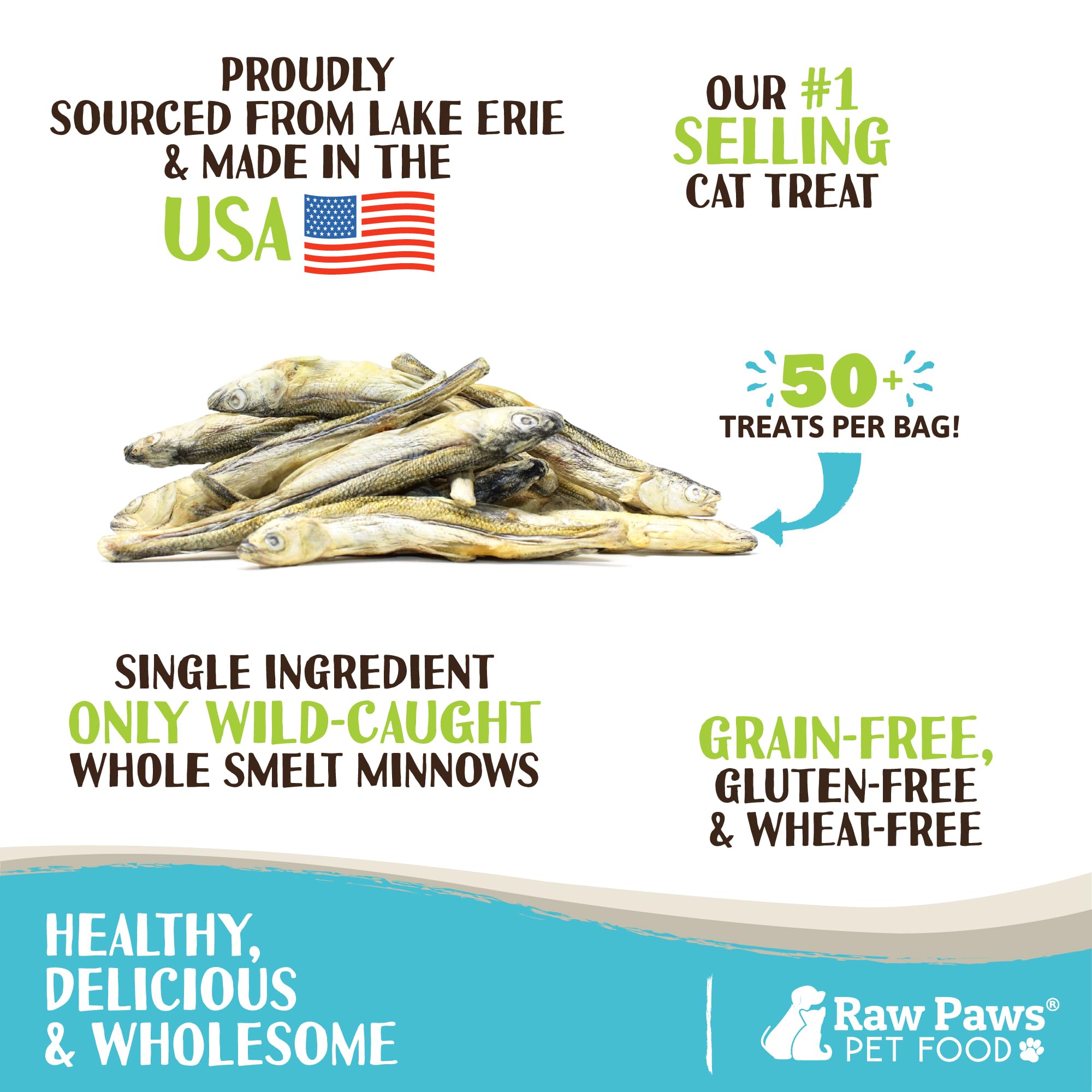 Raw Paws Smelt Freeze Dried Minnows for Cats & Dogs, 2-oz - Made in USA - Freeze Dried Fish for Cats - Single Ingredient Fish Do