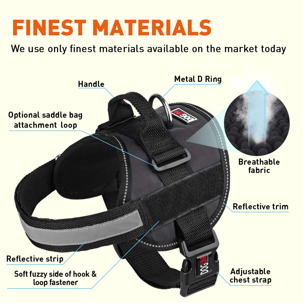 Dog Harness, Reflective No-Pull Adjustable Vest With Handle For Walking, Training, Service Breathable No - Choke Harness For Small, Medium Or Large Dogs Room For Patches Girth 15 To 19 In Black