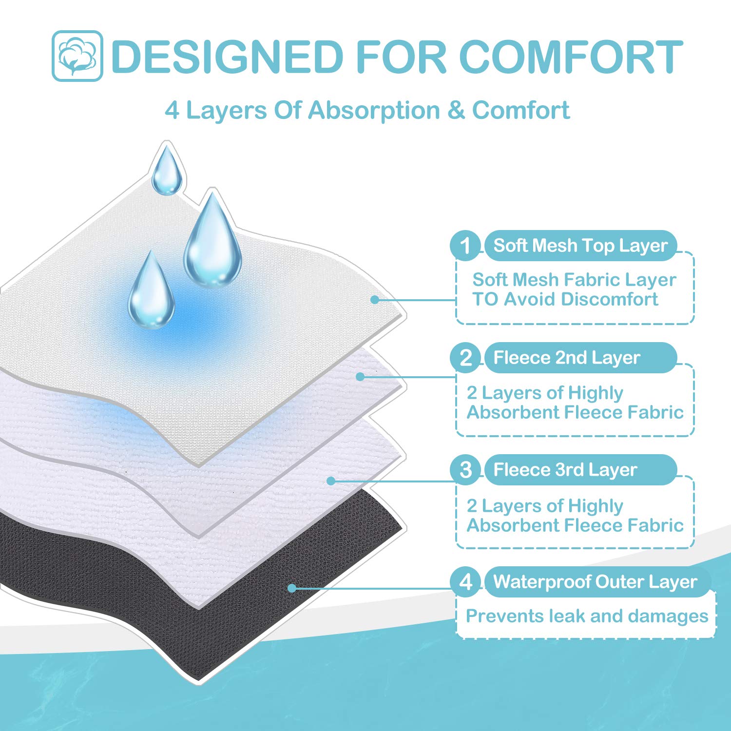 Avont 3 Pack Washable Female Dog Diapers, Premium Reusable Highly Absorbent Doggie Period Panties Durable Dog Diaper Cover -L 3