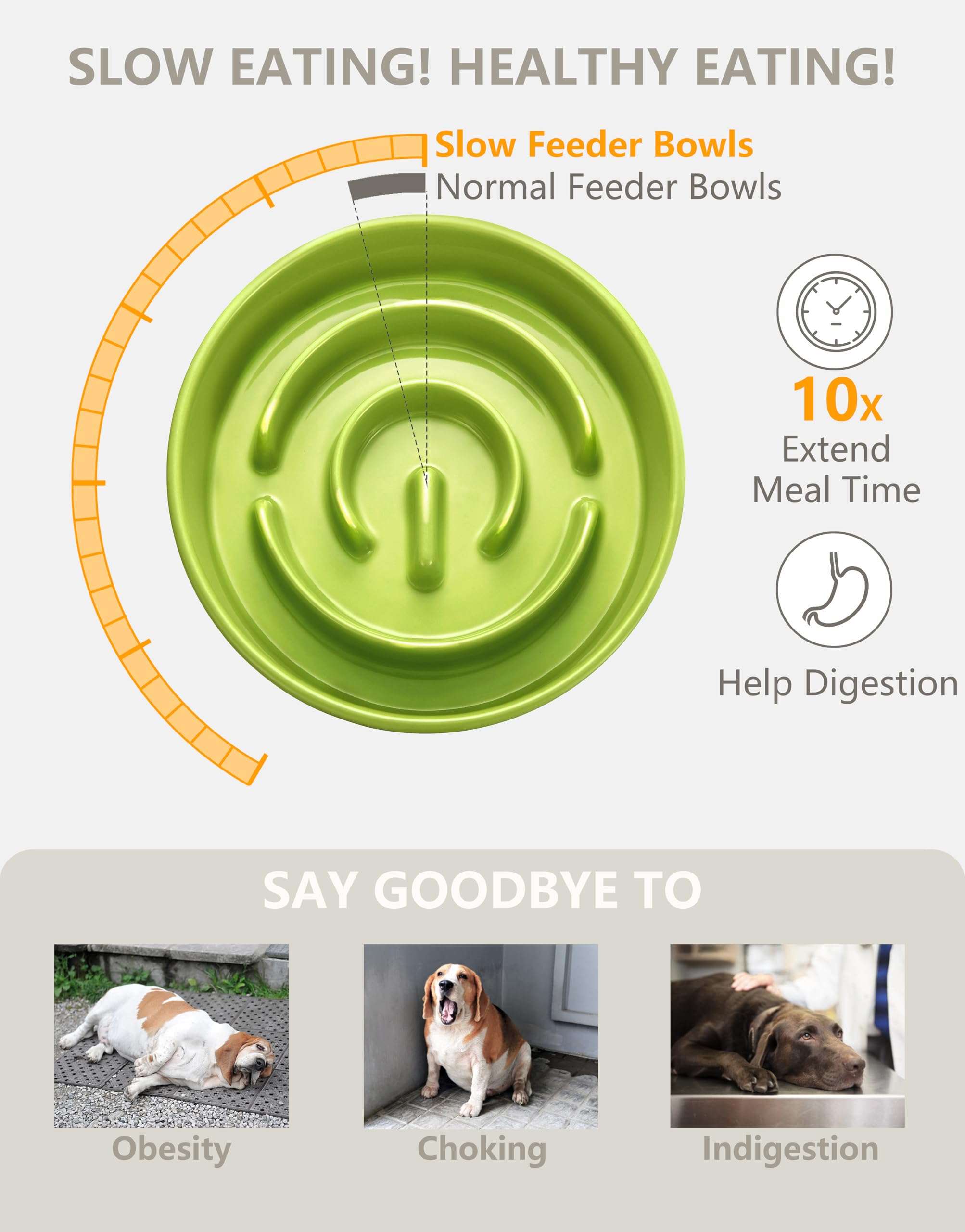 Mopang Ceramic Slow Feeder Dog Bowls, 2.0 Cups Slow Feeder For Medium And Large Dogs, Puzzle Maze Bowl To Slow Down Eating, 30Oz