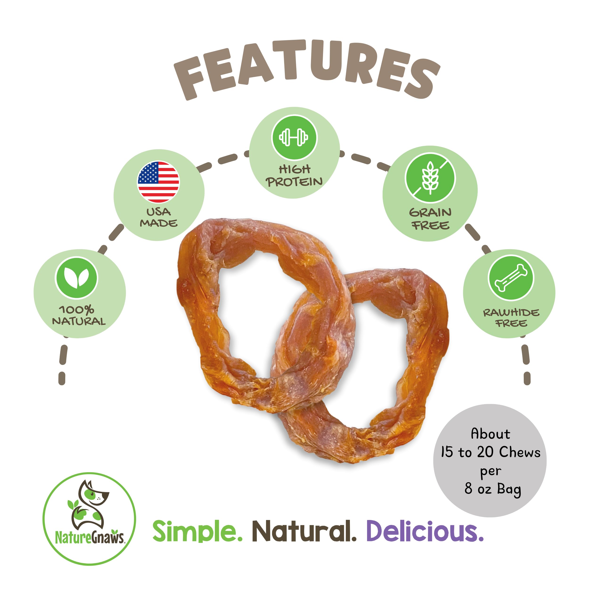 Nature Gnaws USA Turkey Tendon Rings for Dogs (8oz) - Delicious Grain Free Reward Snack for Small, Medium & Large Breeds - Premi