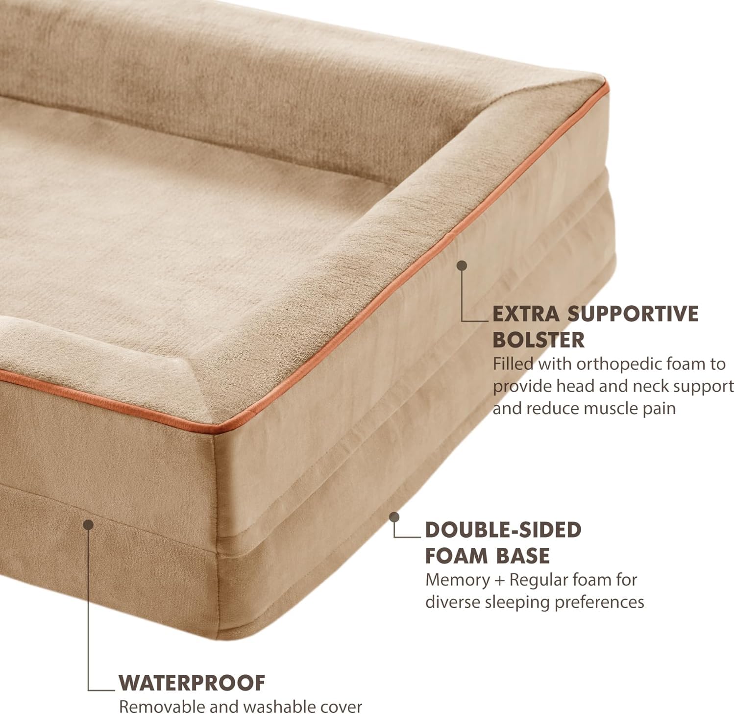 Friends Forever Orthopedic Dog Bed for Extra Large Dogs, Waterproof Memory Foam Dog Sofa Bed XL with Removable Washable Cover, Ally Khaki, 42x32x7 -Like New