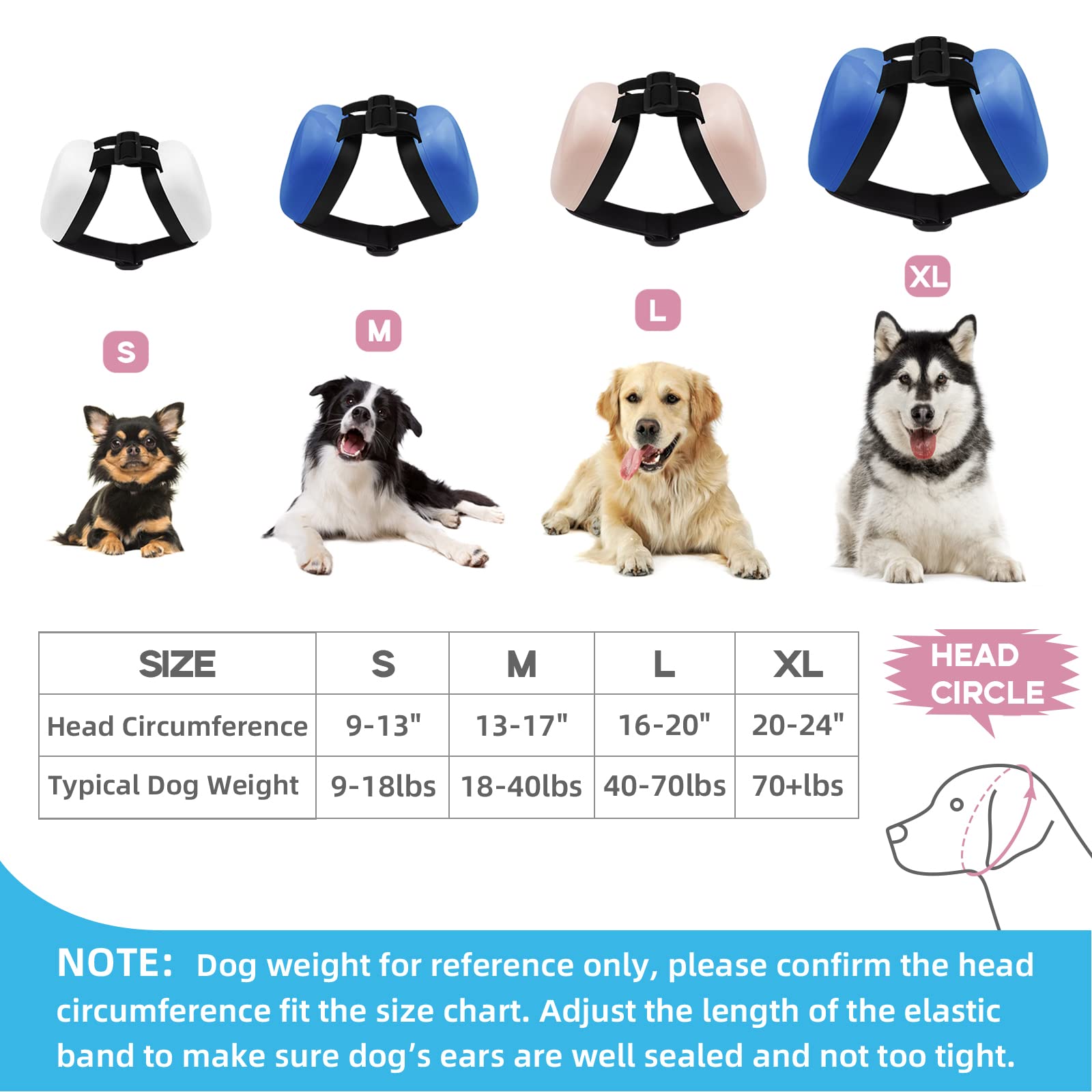 Deryep Dog Earmuffs For Hearing Protection 29Db Nrr Ear Muffs Noise Protection (Medium, Blue)
