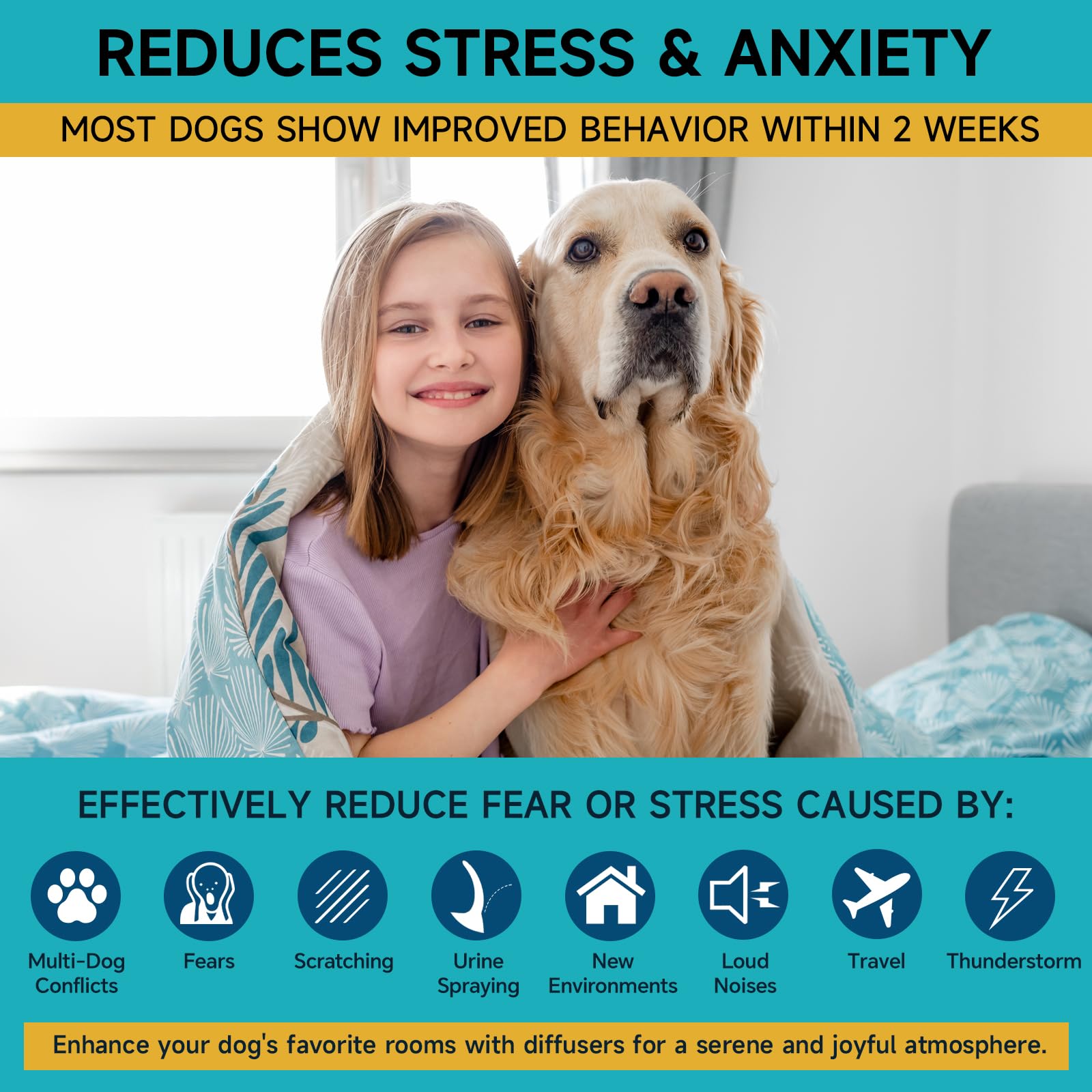 Woyamay Dog Calming Diffuser - Dog Pheromones Calming Diffuser for Dog Anxiety Relief 6-in-1 Dog Pheromone Diffuser Kit with 2 D