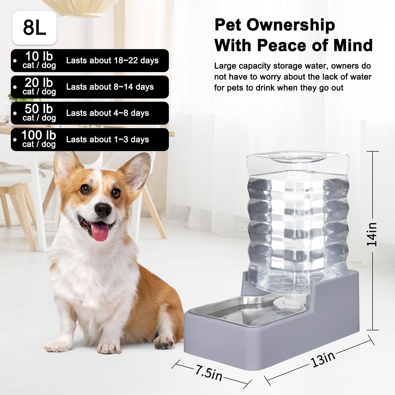 Sfozstra Automatic Dog and Cat Water Dispenser with Stainless Steel Bowl Gravity Waterer,Large Capacity and Drinking,100% BPA-Fr