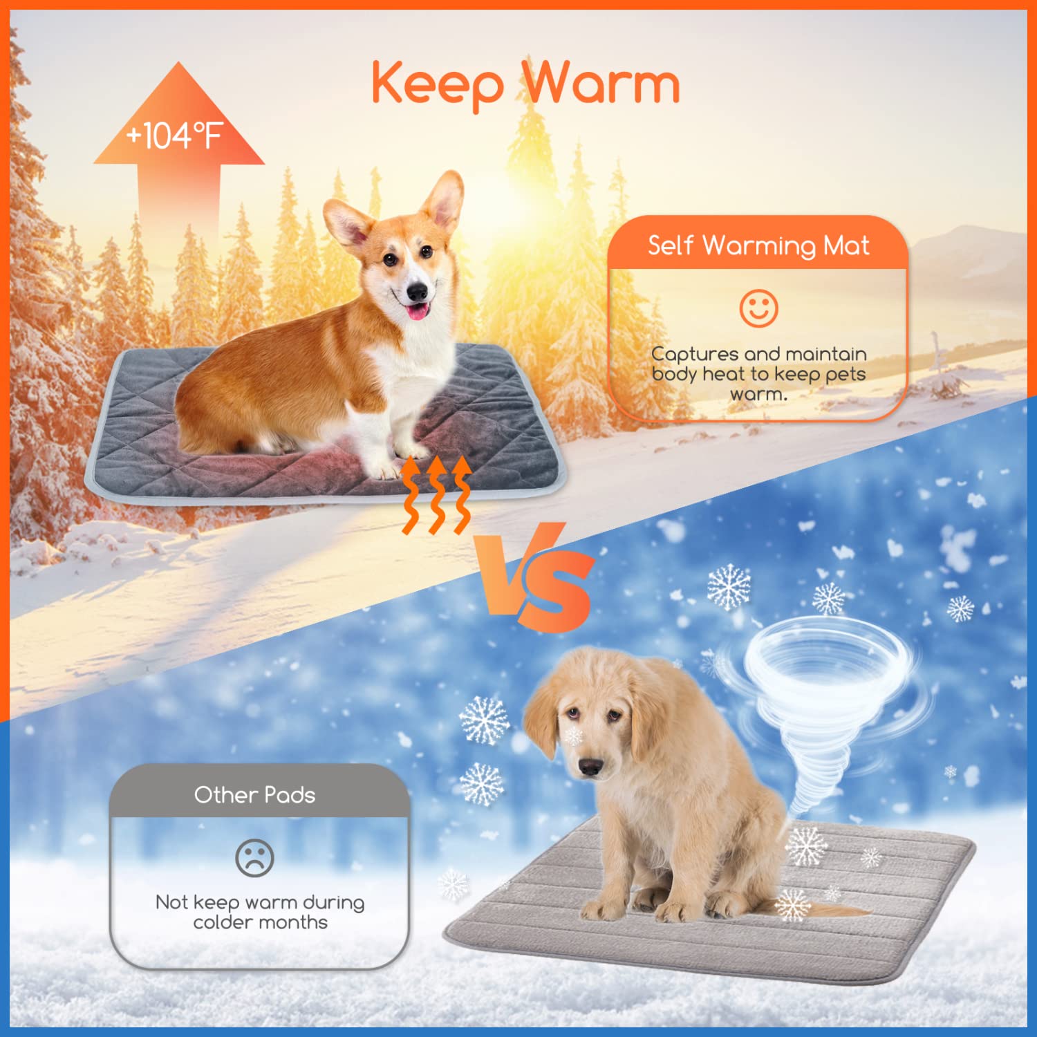 Nobleza Self Warming Pet Pad, Extra Warm Thermal Dog Crate Pad For Indoor Outdoor Pets, Washable Anti-Slip Kennel Mat For Medium Small Dogs And Cats, 28' × 19' Grey