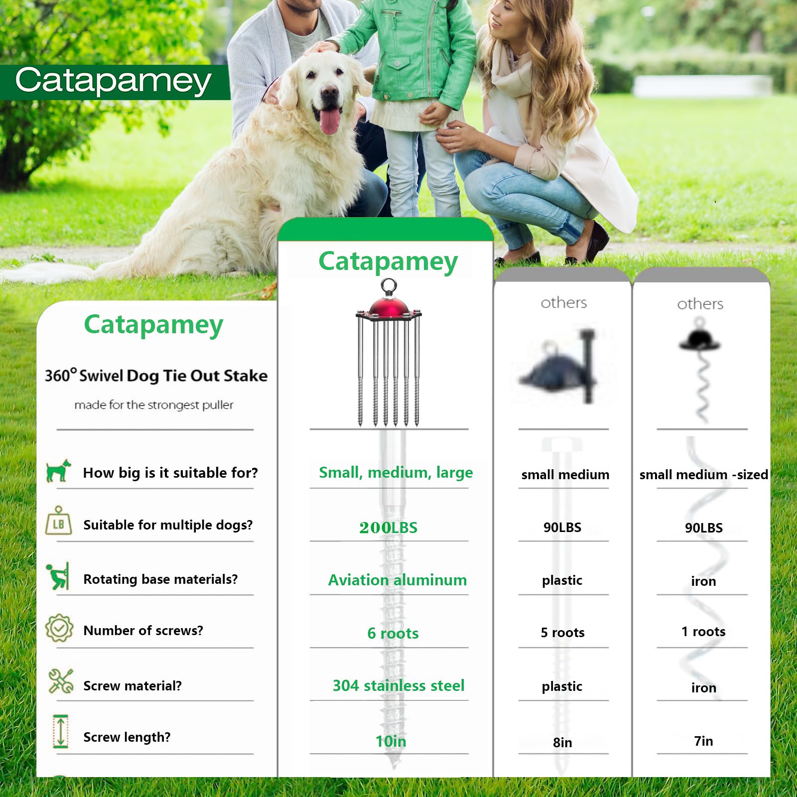Catapamey Dog Tie Out Stake(No Cable), For Large Dogs Up To 200 Lbs 360Swivel Dog Run Anchors-Runner For Yard Camping,Best For I