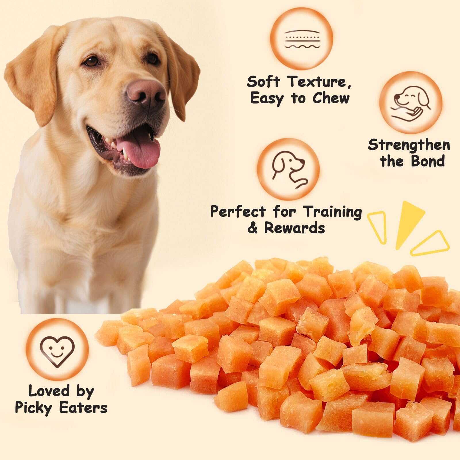 PETPURO Soft Chicken Treats for Dogs and Cats, Grain Free Training Snacks, High Protein Chewy Bites for Small Dogs and Kittens,