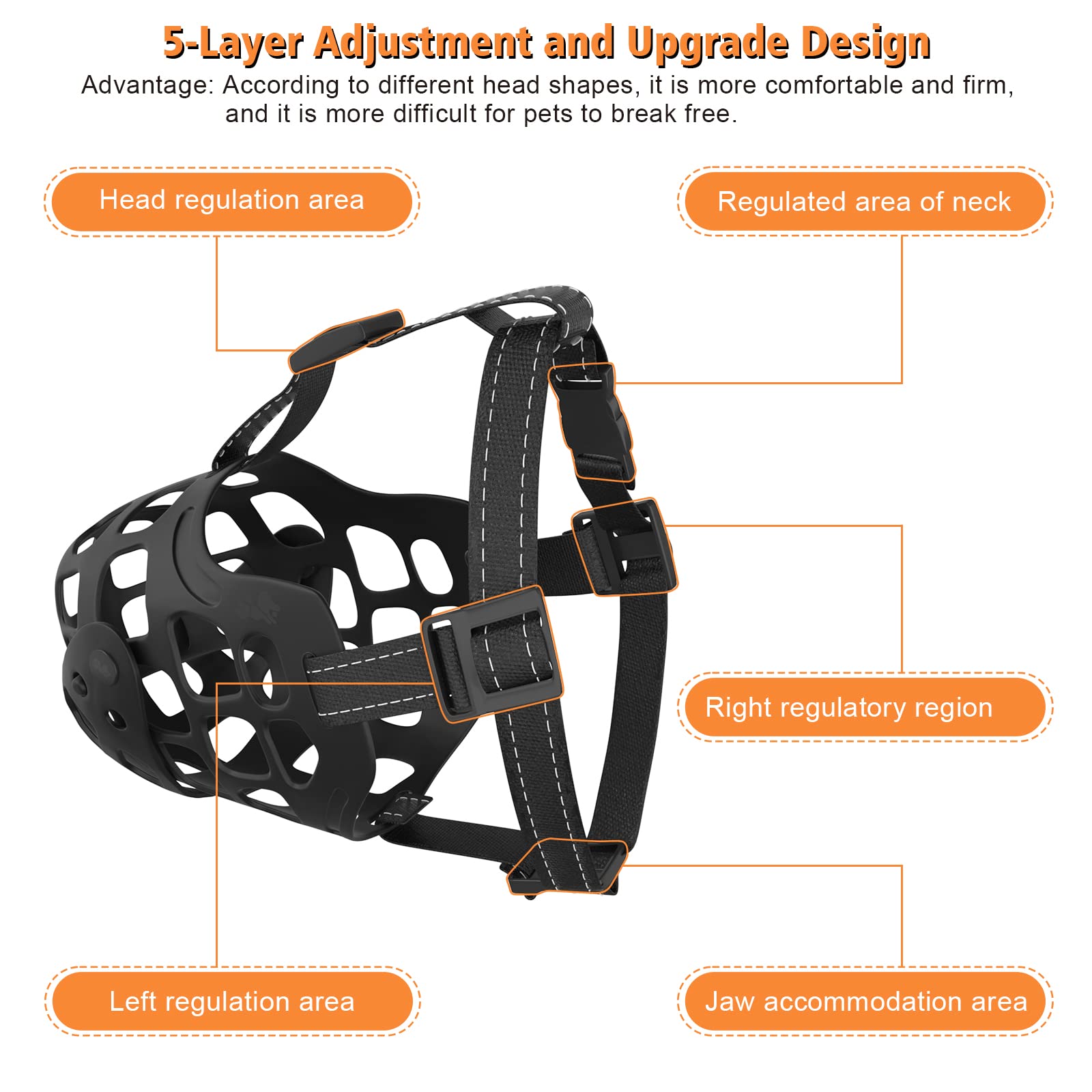 Ownpets Dog Muzzle, Adjustable Dog Basket Muzzle With Movable Cover To Prevent Biting, Chewing & Licking, Air Mesh Drinkable Dog