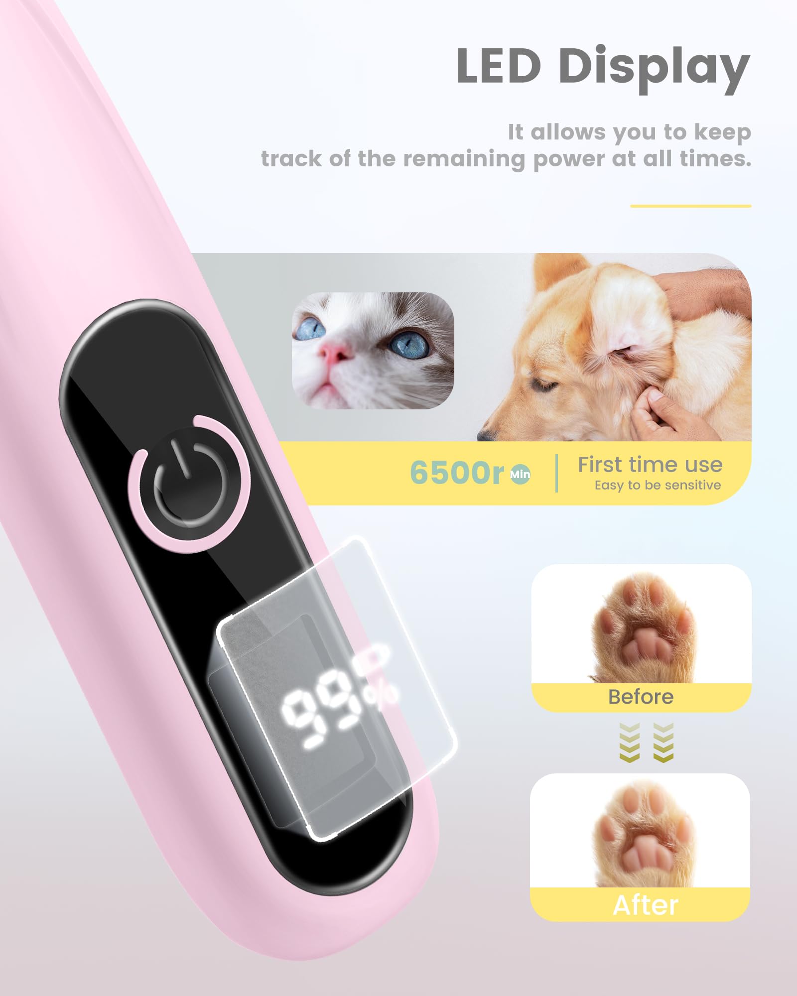 Papmini Dog Clippers For Grooming With Led Display,35Db Ultra-Low Noise Dog Grooming Clippers,Cordless Dog Paw Trimmer With Led