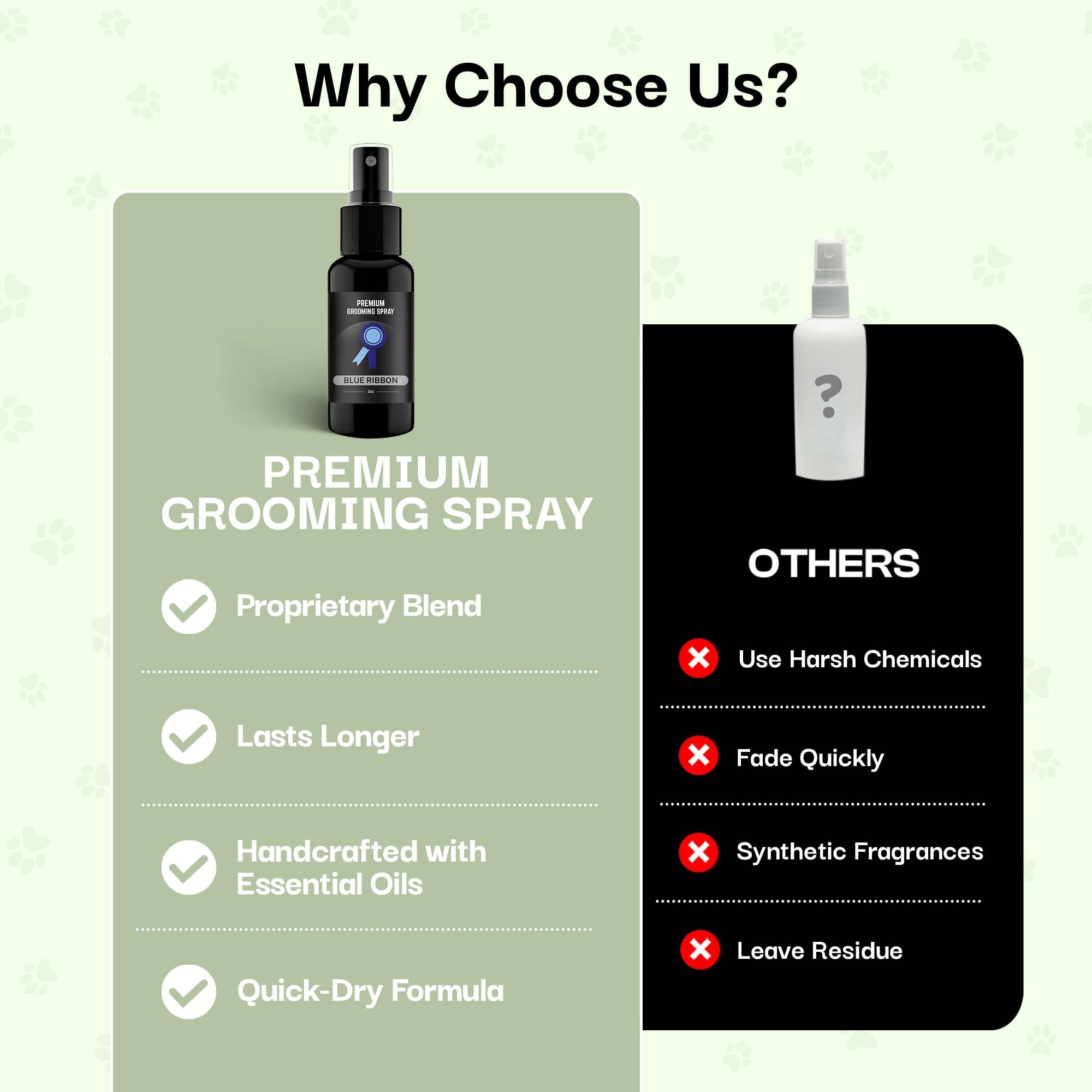 605Products Premium Dog Cologne & Odor Eliminator - Long Lasting Puppy Perfume, Deodorant & Essential Oils Grooming Spray, 2Oz B