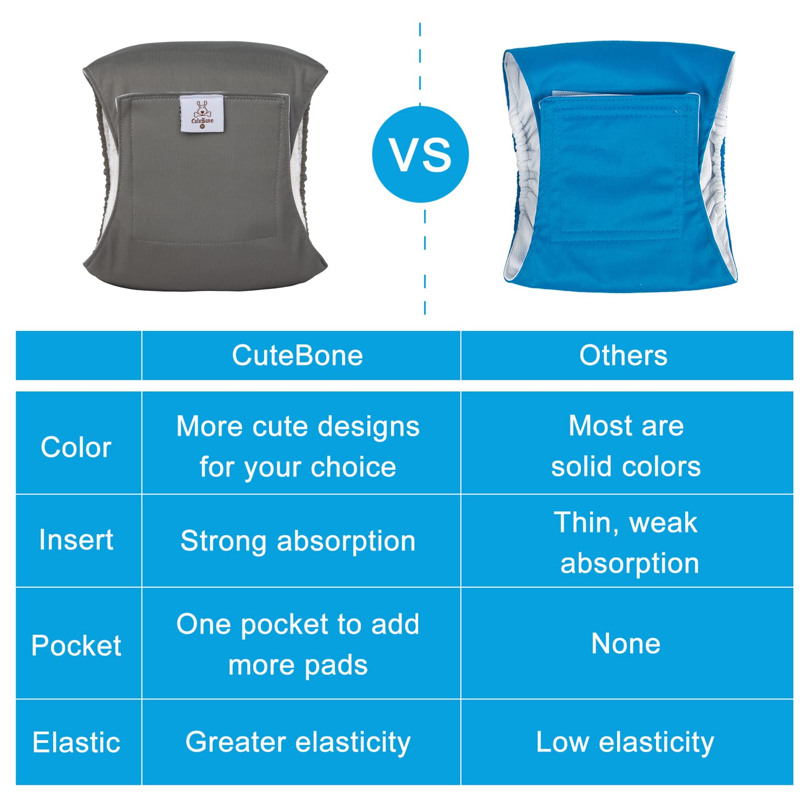 Cutebone Dog Diapers Male Washable Belly Band For Male Dogs Wraps 3Pcs A Pack Dm41L