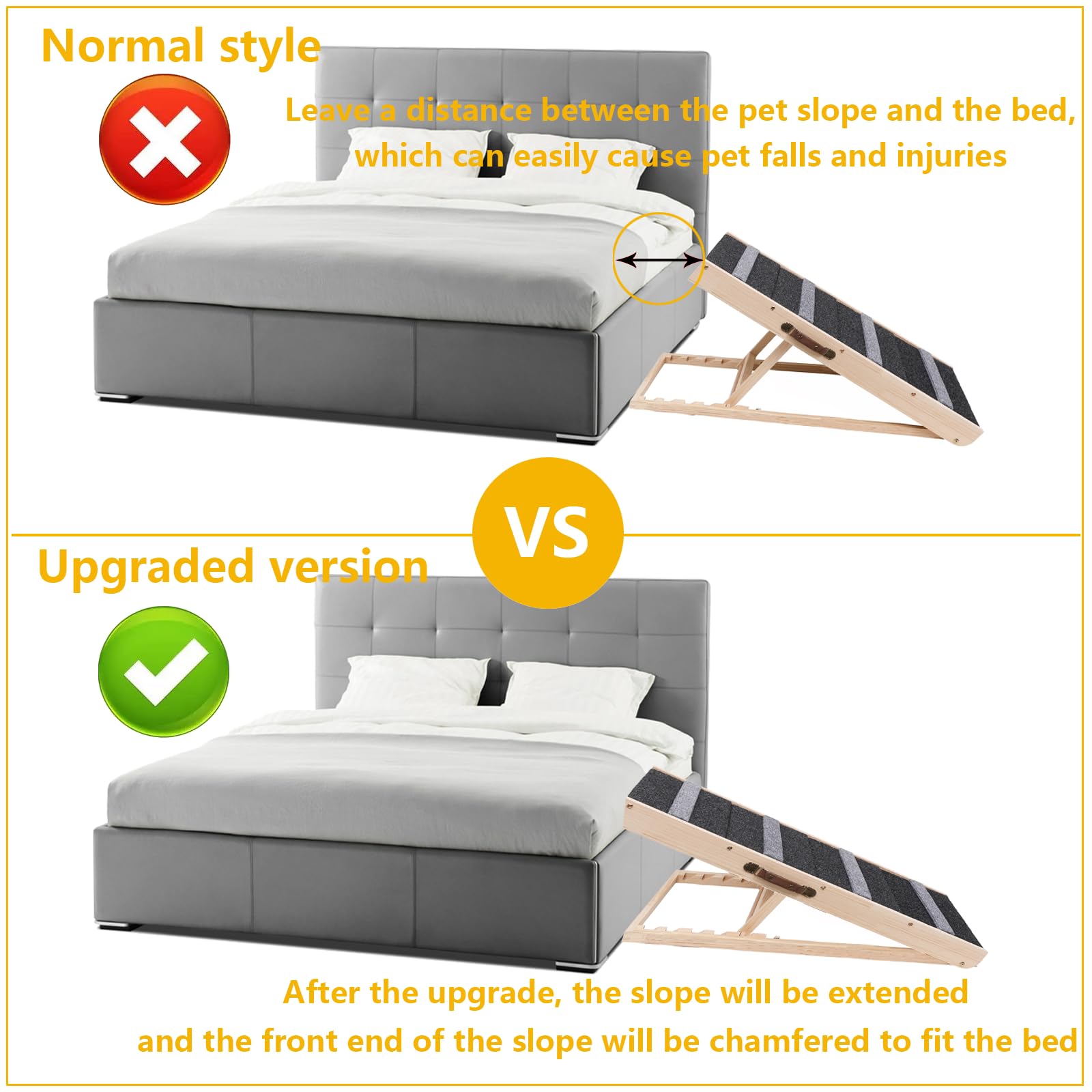 Upgrade 2-In-1 Pet Ramp Dog Stair,Folding Pet Stairs,Portable Dog Ramp For Small&Large Old Animals With Non-Slip Surface,Dog Ram